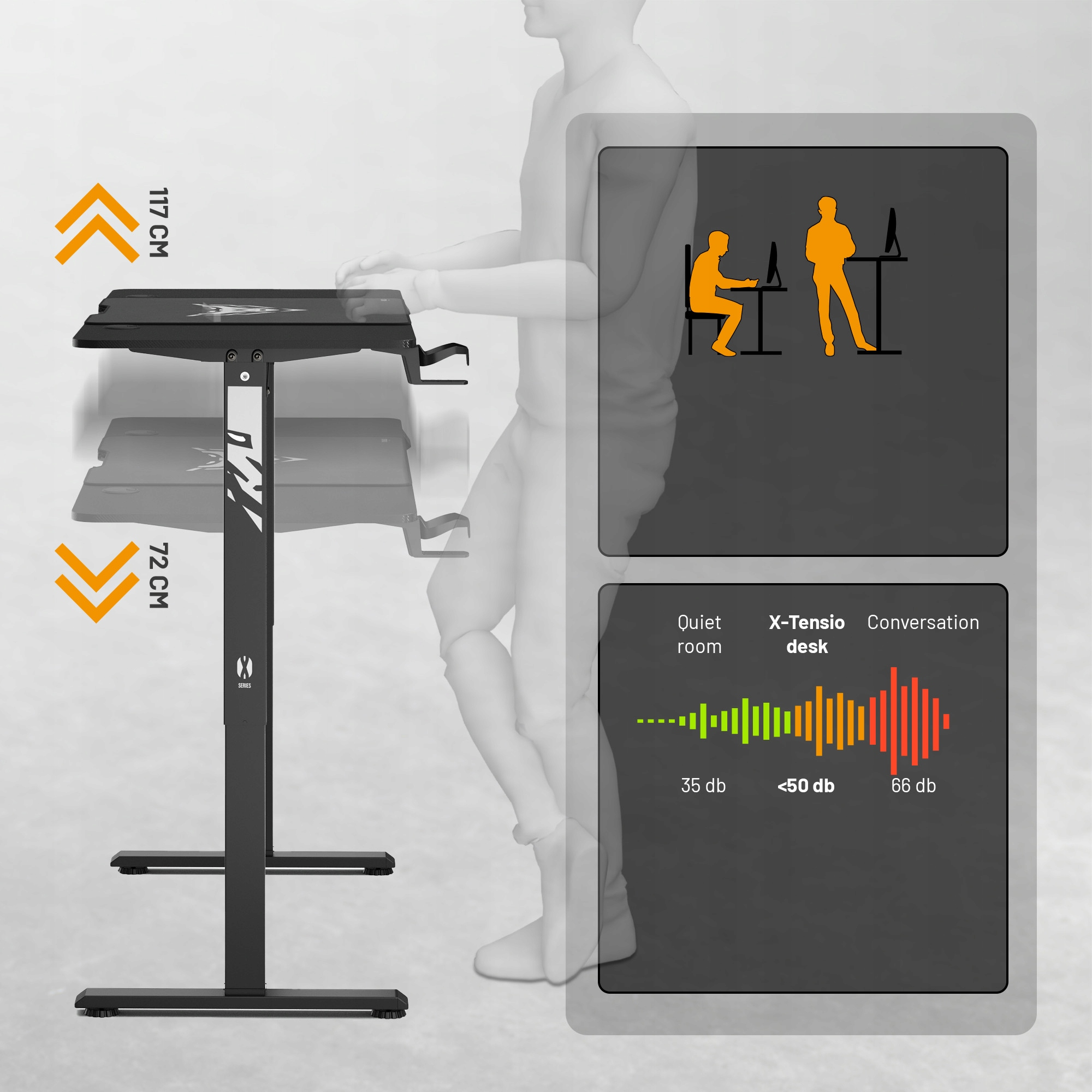 Przedstawiono biurko z regulacją wysokości. Posiada wymiary i wskaźniki poziomu hałasu. Widoczne są również sylwetki ludzi.