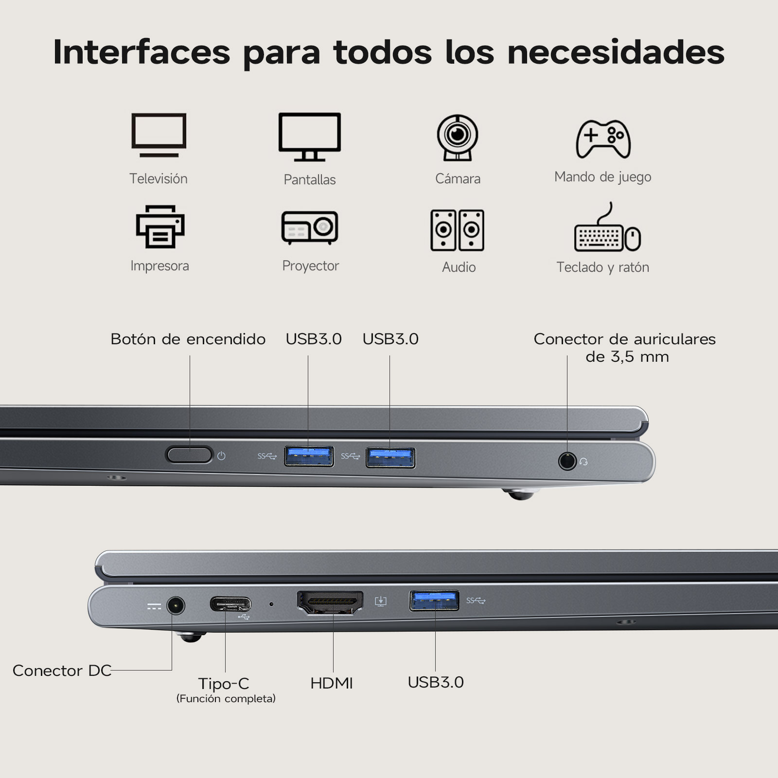 La imagen muestra interfaces de portátil: TV, pantallas, cámara, gamepad, impresora, proyector, botón de encendido, USB y conector de audio.
