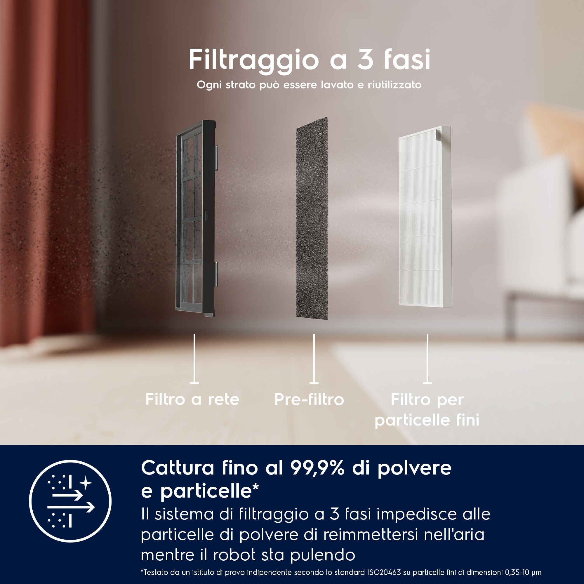 Obraz przedstawia filtr 3-stopniowy: filtr siatkowy, filtr wstępny i filtr cząstek stałych. Tekst mówi, że wychwytuje 99,9% kurzu.