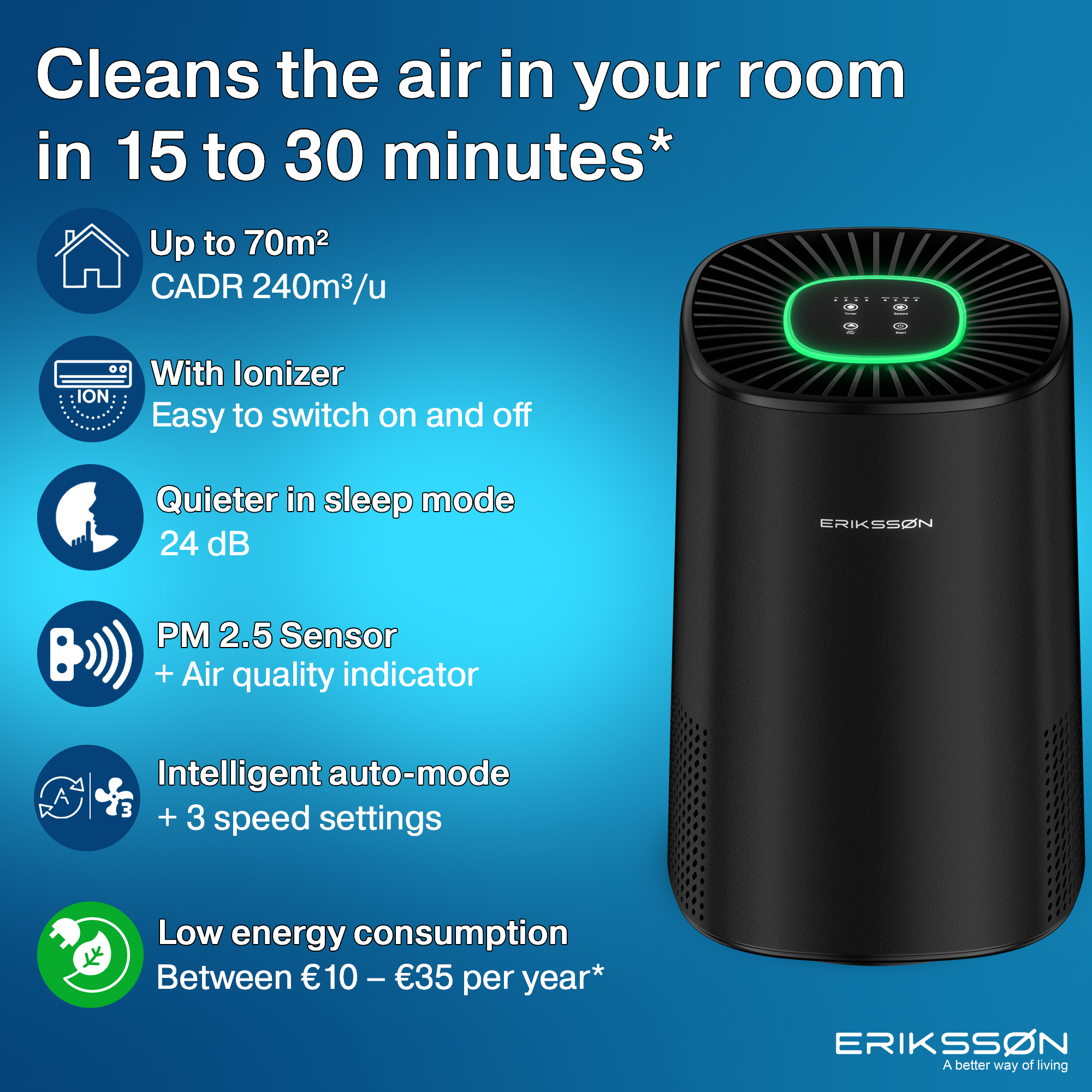 Black air purifier with green light on top, surrounded by icons and text on a blue background. The brand is Eriksson.