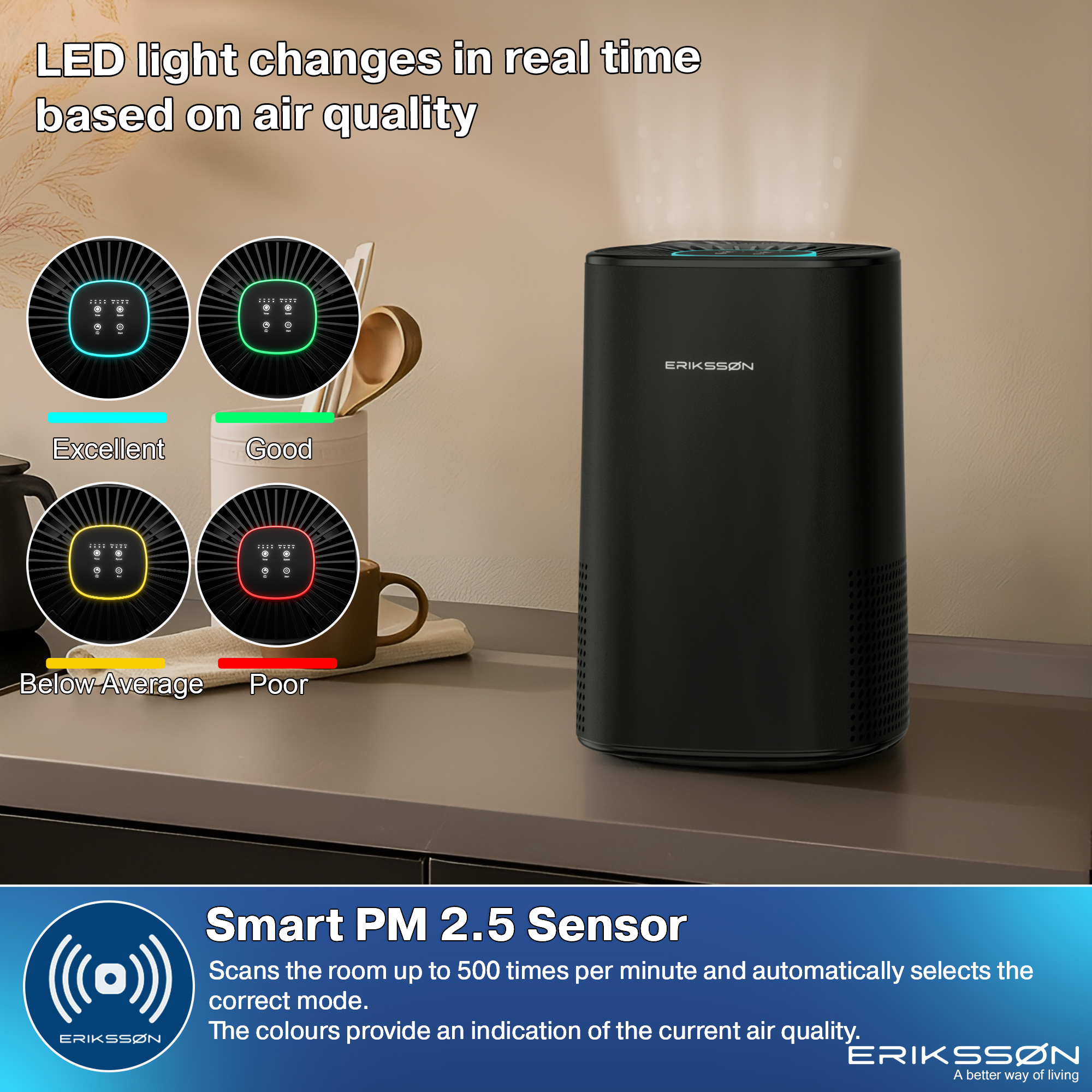An air purifier with indicator lights. The lights show air quality levels: excellent, good, below average, and poor.