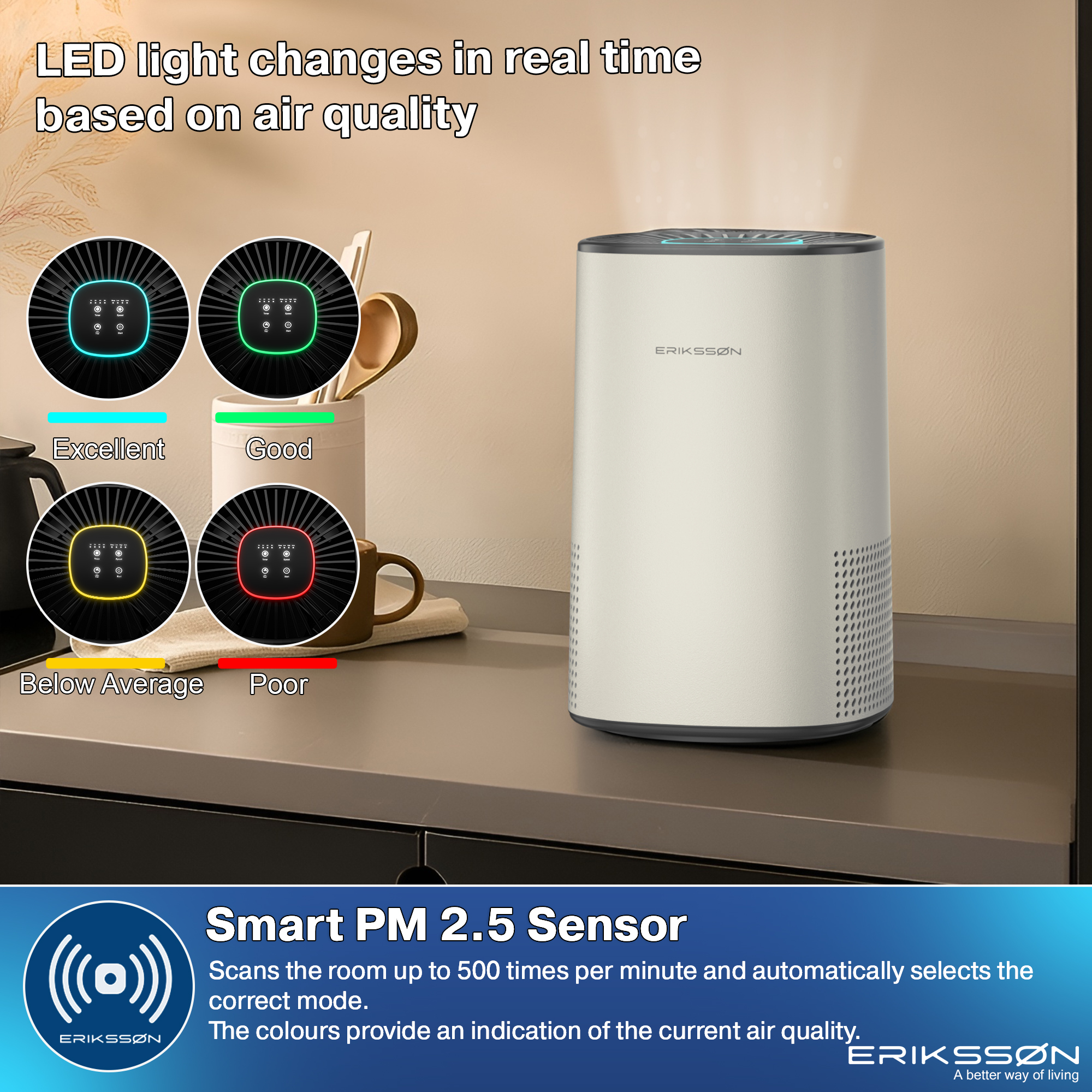 Air purifier with color-coded lights indicating air quality: excellent, good, below average, and poor.
