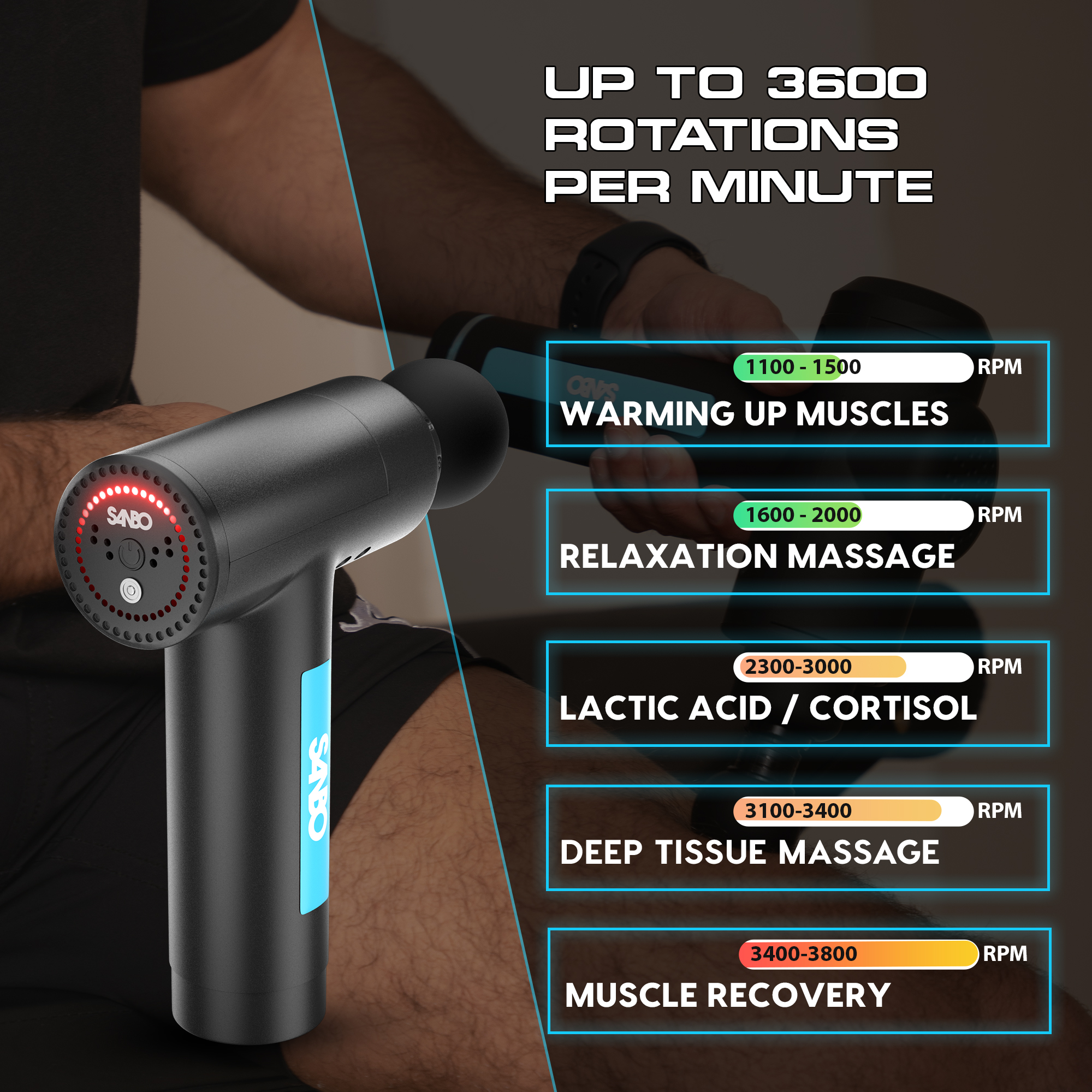 Schwarze Massagepistole mit roten Lichtern, die RPM-Bereiche und Vorteile für Muskelregeneration zeigt.