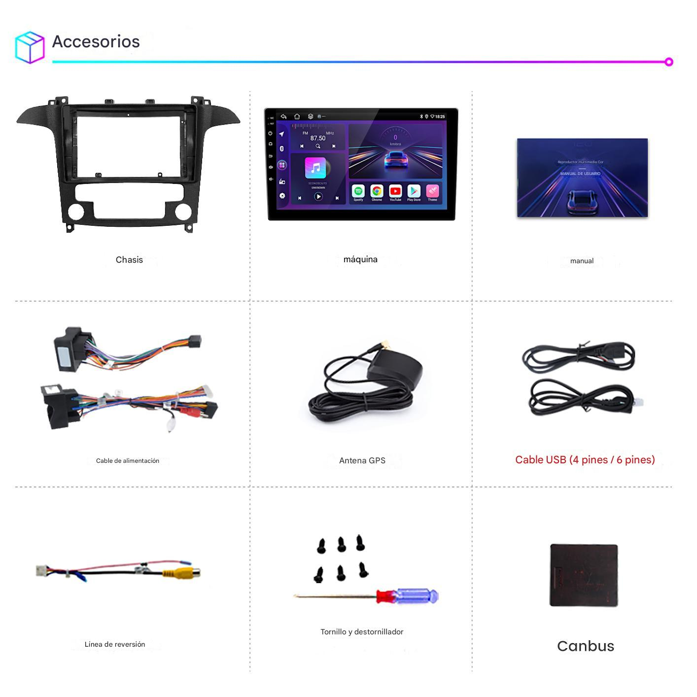 La imagen muestra accesorios para automóviles: un chasis, una pantalla de máquina, manual, cable de alimentación, antena GPS, cable USB, línea de marcha atrás, destornillador y Canbus.