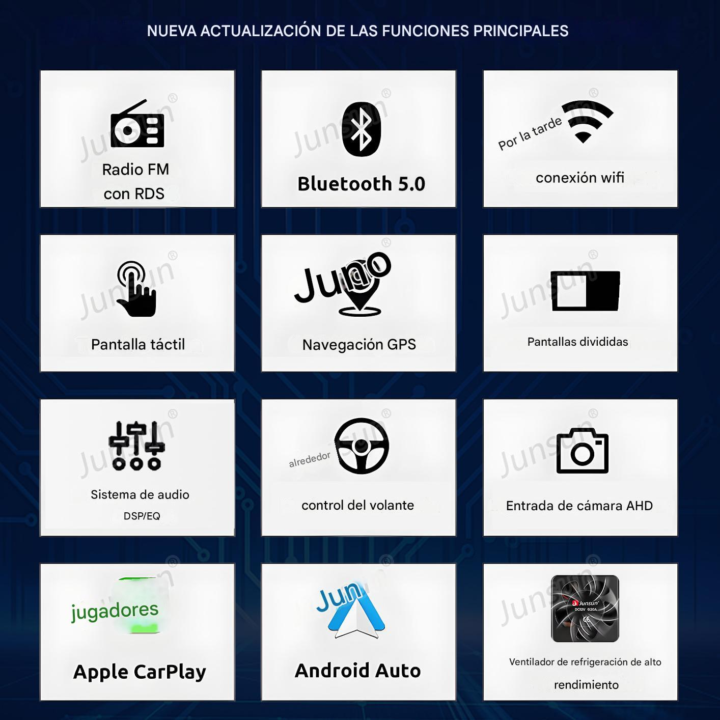 Un gráfico con iconos como radio, Bluetooth, WiFi, GPS, sistema de audio, volante y cámara, con textos en español.