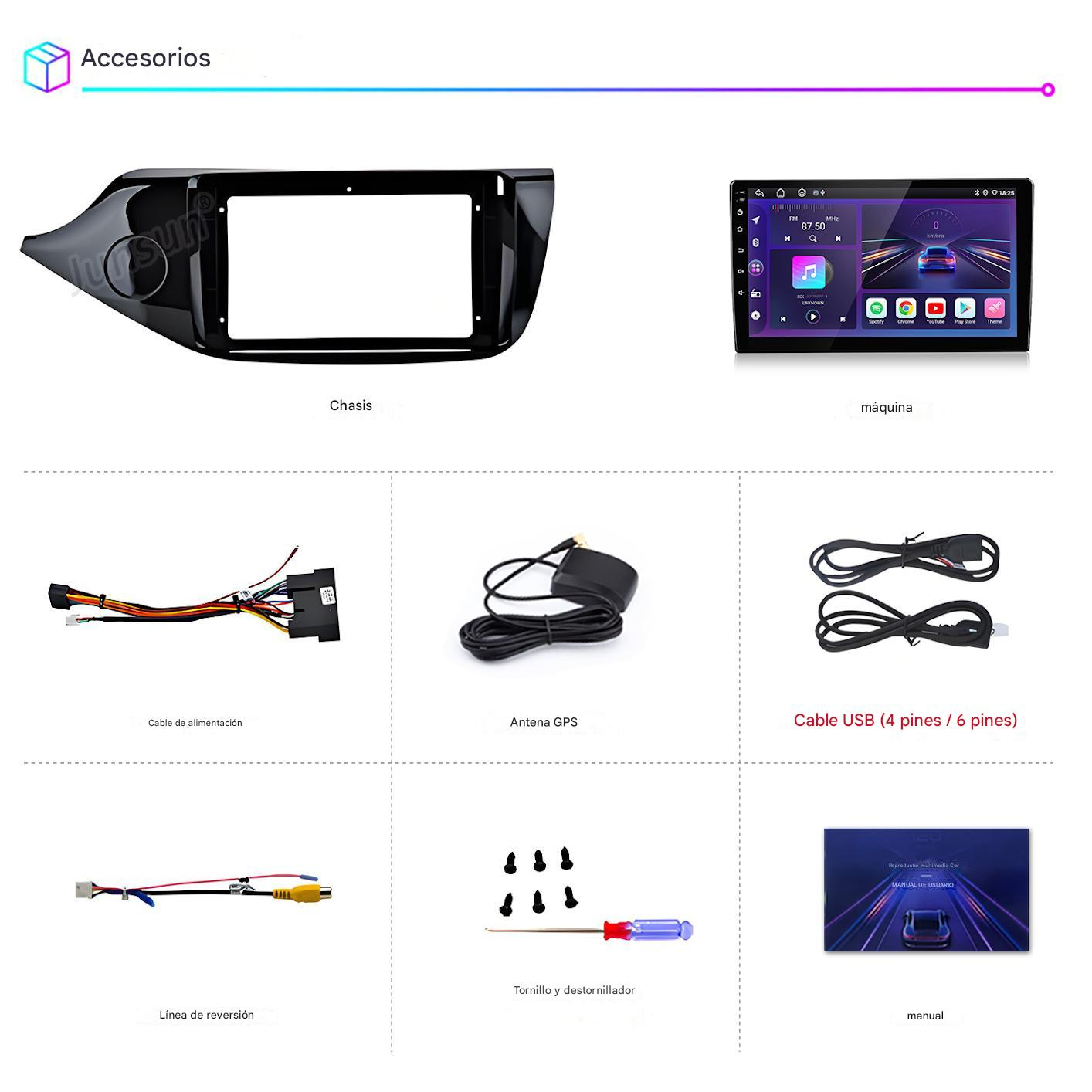 La imagen muestra accesorios para automóviles: chasis, máquina, cable de alimentación, antena GPS, cable USB, línea de marcha atrás, tornillos, destornillador y manual.