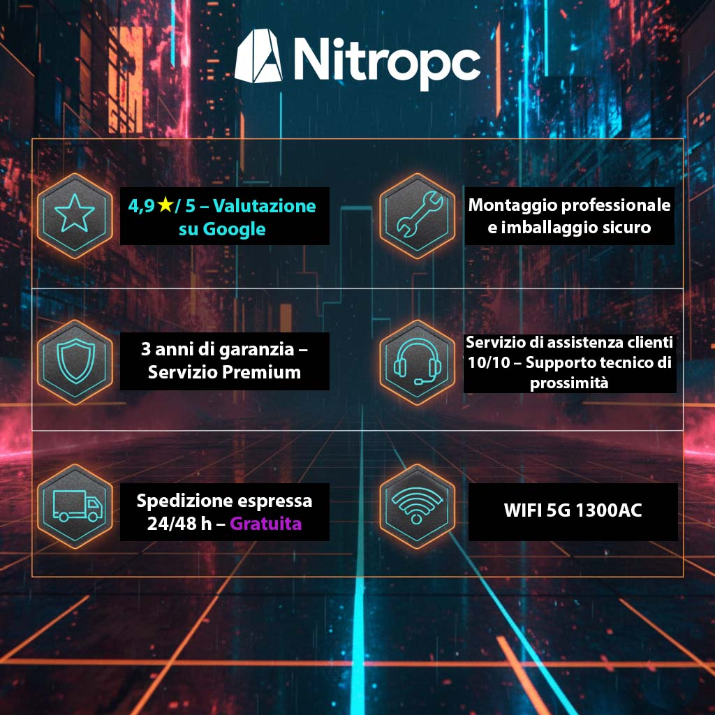 Obraz z logo Nitropc i funkcjami: ocena Google, profesjonalny montaż, 3-letnia gwarancja, obsługa klienta, szybka wysyłka i Wi-Fi.