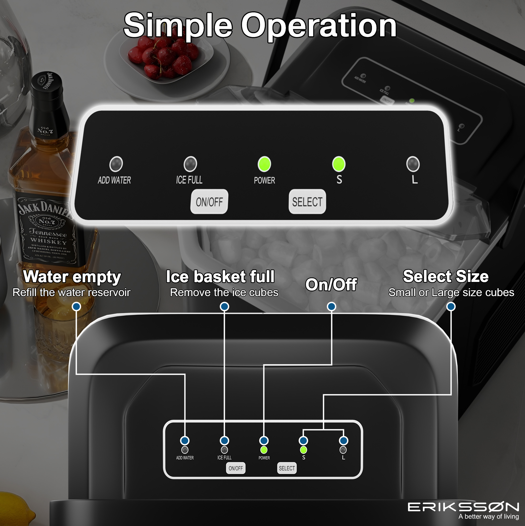 An ice maker's control panel is shown with indicator lights, labels for water and ice levels, and size selection.