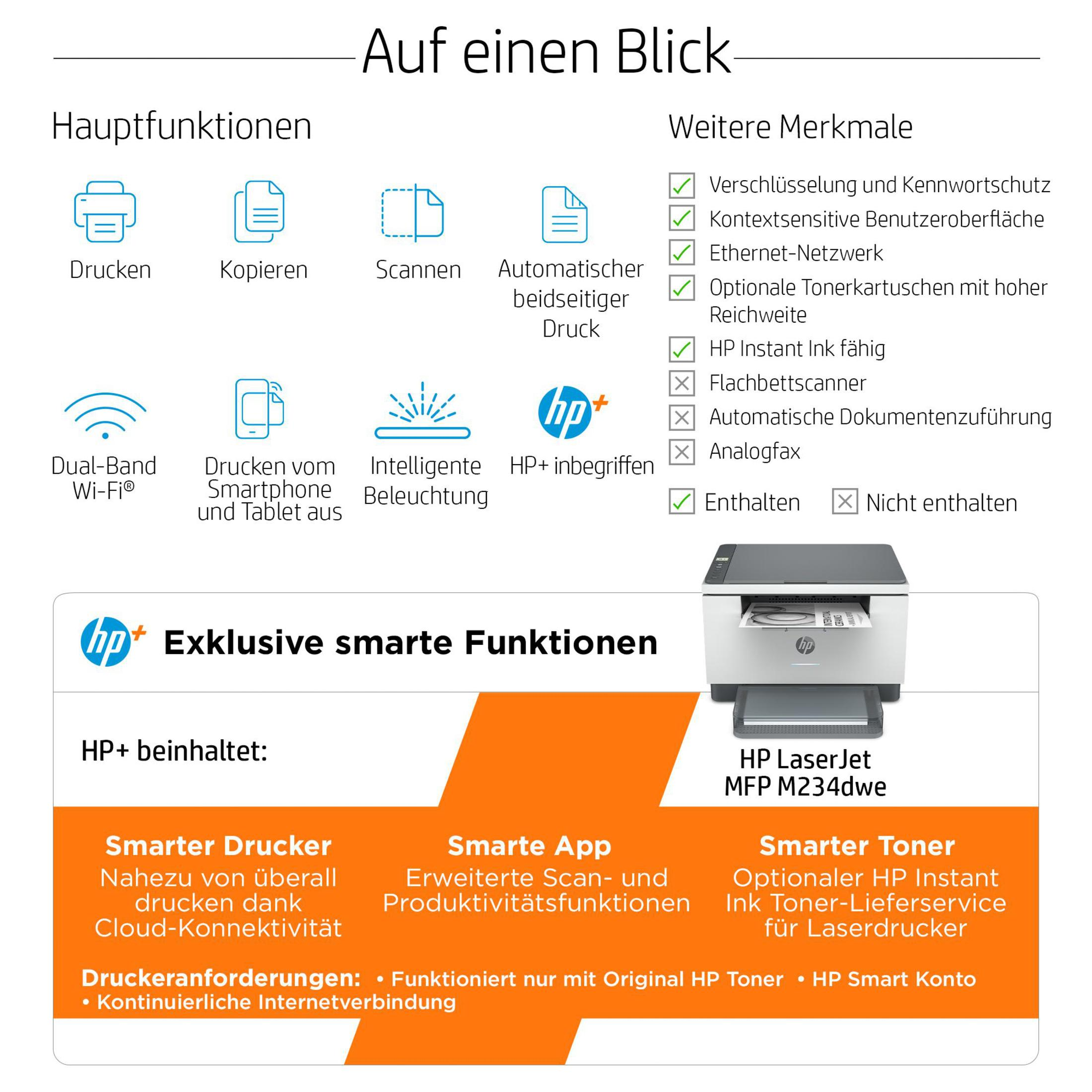 Ein HP-Drucker mit Funktionssymbolen. Texte sind 'Drucken', 'Kopieren', 'Scannen' und 'Dual-Band-Wi-Fi'. Details zum Drucker werden bereitgestellt.
