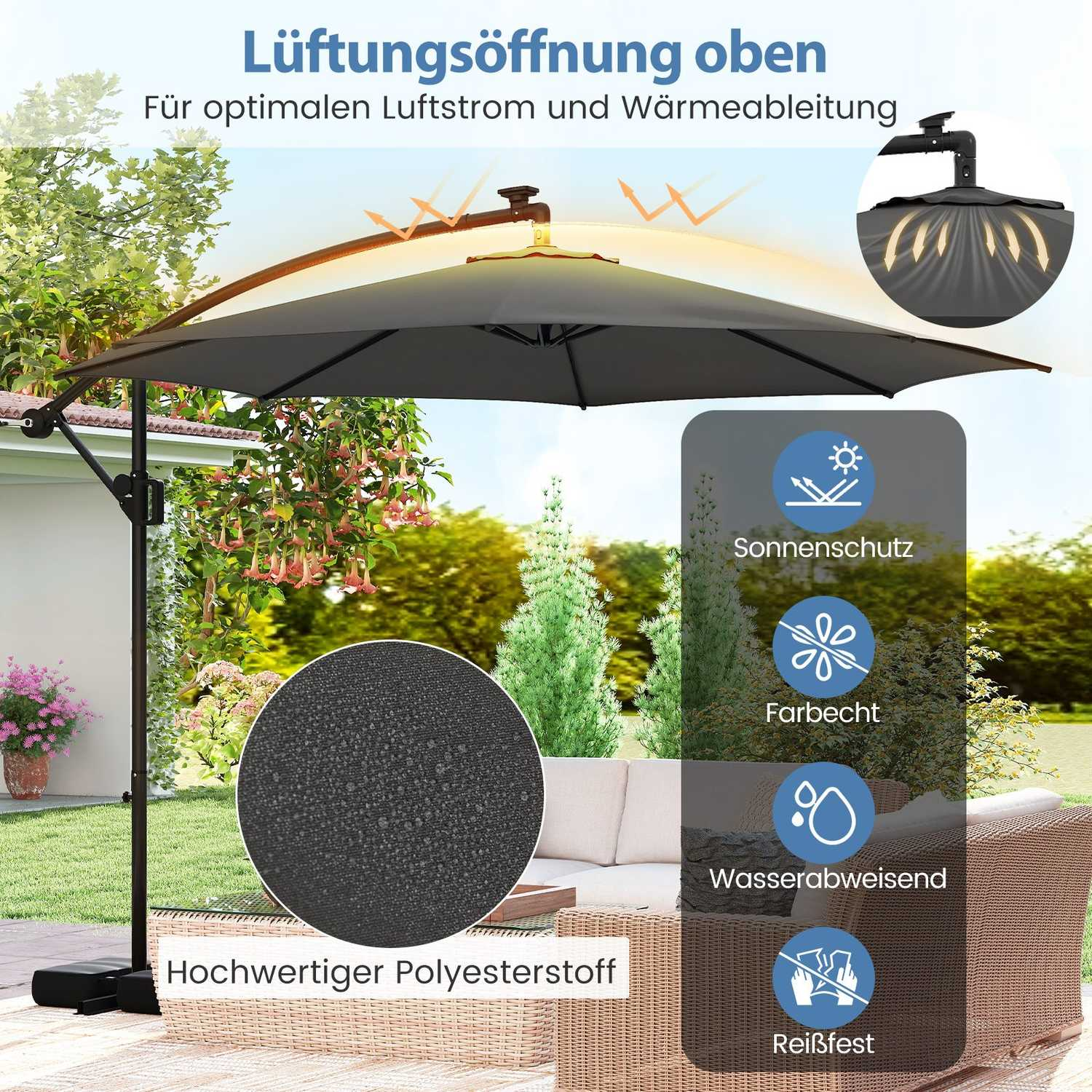 Una sombrilla gris oscuro con base negra. El texto indica que es protectora solar, resistente al color, repelente al agua y resistente al desgarro.