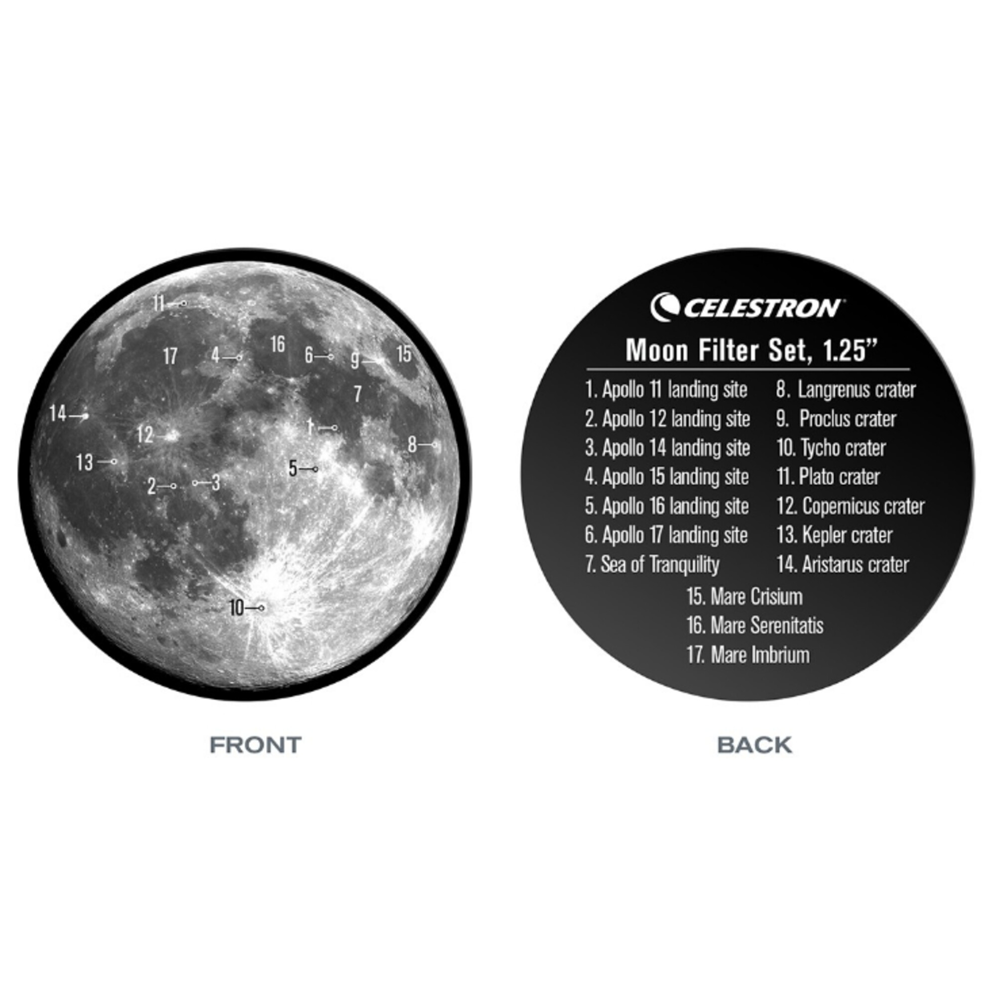 Diagramm von Mondkratern und Landeplätzen. Mit Zahlen beschriftet. Celestron Mondfiltersatz 1,25" rechts.