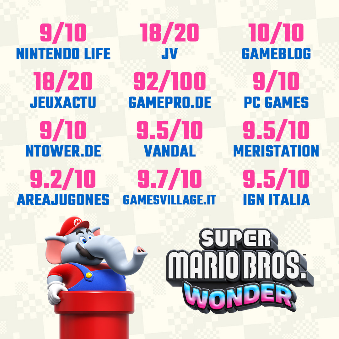 La imagen muestra puntuaciones de reseñas de juegos, con el personaje Mario-elefante y el logo de Super Mario Bros. Wonder.