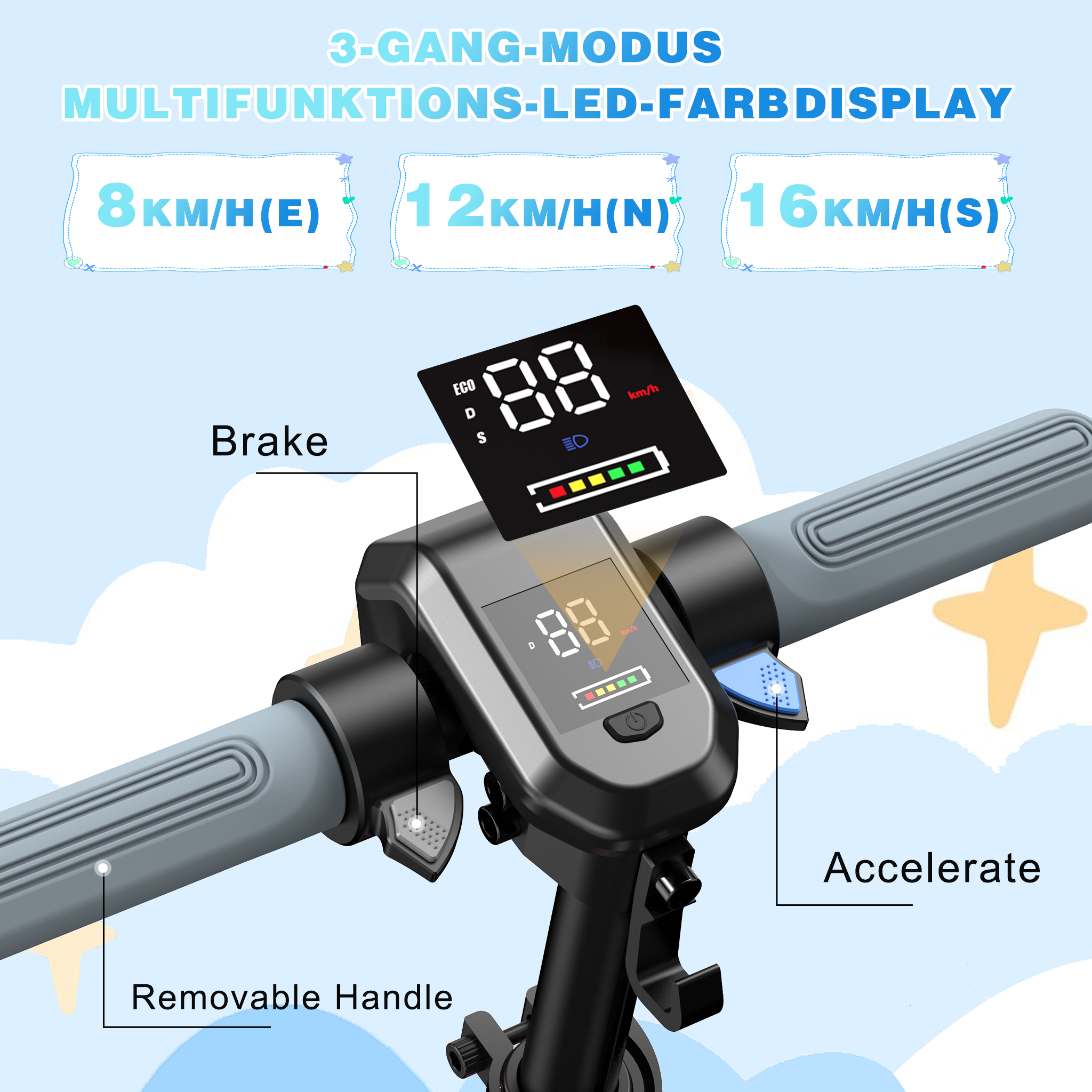 Das Display eines Elektrorollers zeigt Geschwindigkeit und Akku an. Er hat eine Bremse, einen Beschleuniger und einen abnehmbaren Griff.