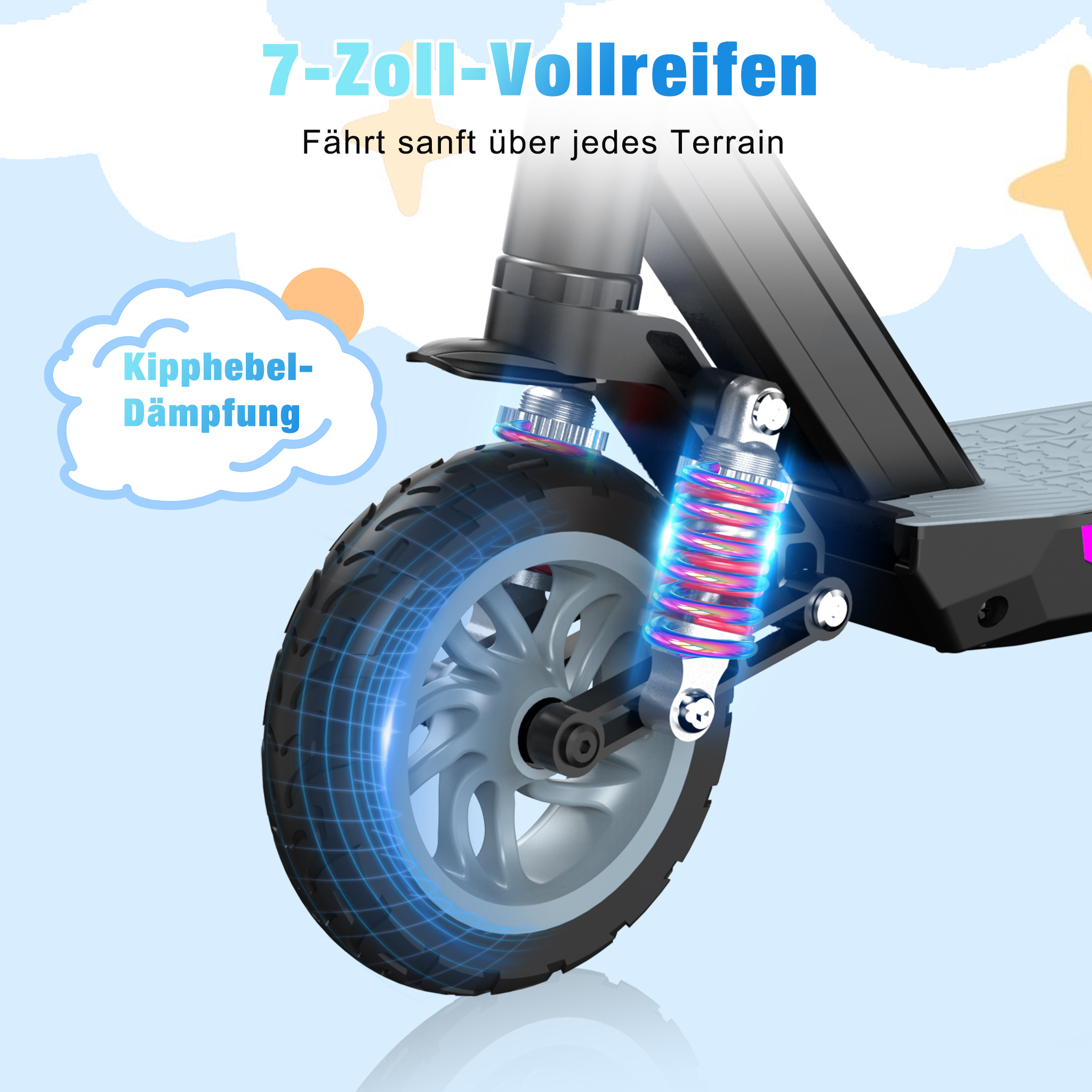 Nahaufnahme eines schwarzen Rollerreifens mit roter Feder. Der Text oben lautet '7-Zoll-Vollreifen' und 'Fährt sanft über jedes Terrain'.