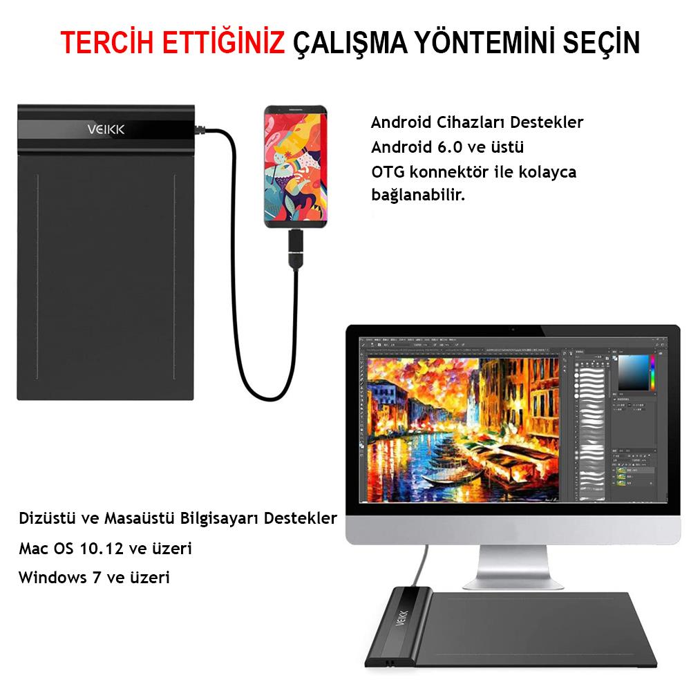 Görüntü, bağlı bir tablet, telefon ve bilgisayar gösteriyor. Metin, Android, Mac ve Windows işletim sistemleriyle uyumluluğu açıklıyor.