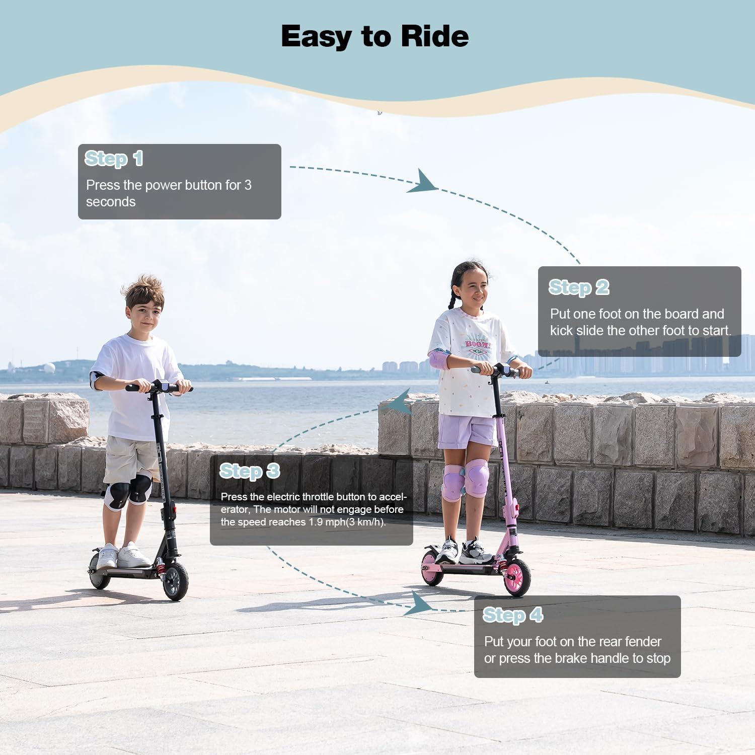 Deux enfants sur des scooters, instructions. Étape 1 : allumer. Étape 2 : pousser. Étape 3 : accélérer. Étape 4 : freiner.