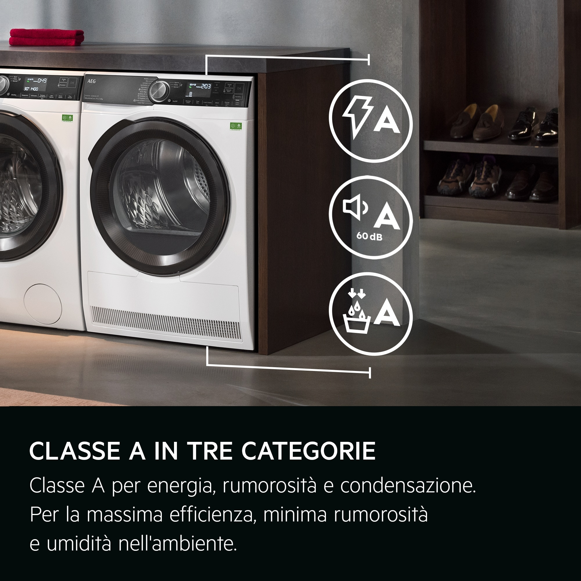 Lavatrice bianche con dettagli neri, icone di efficienza energetica e testo in italiano.