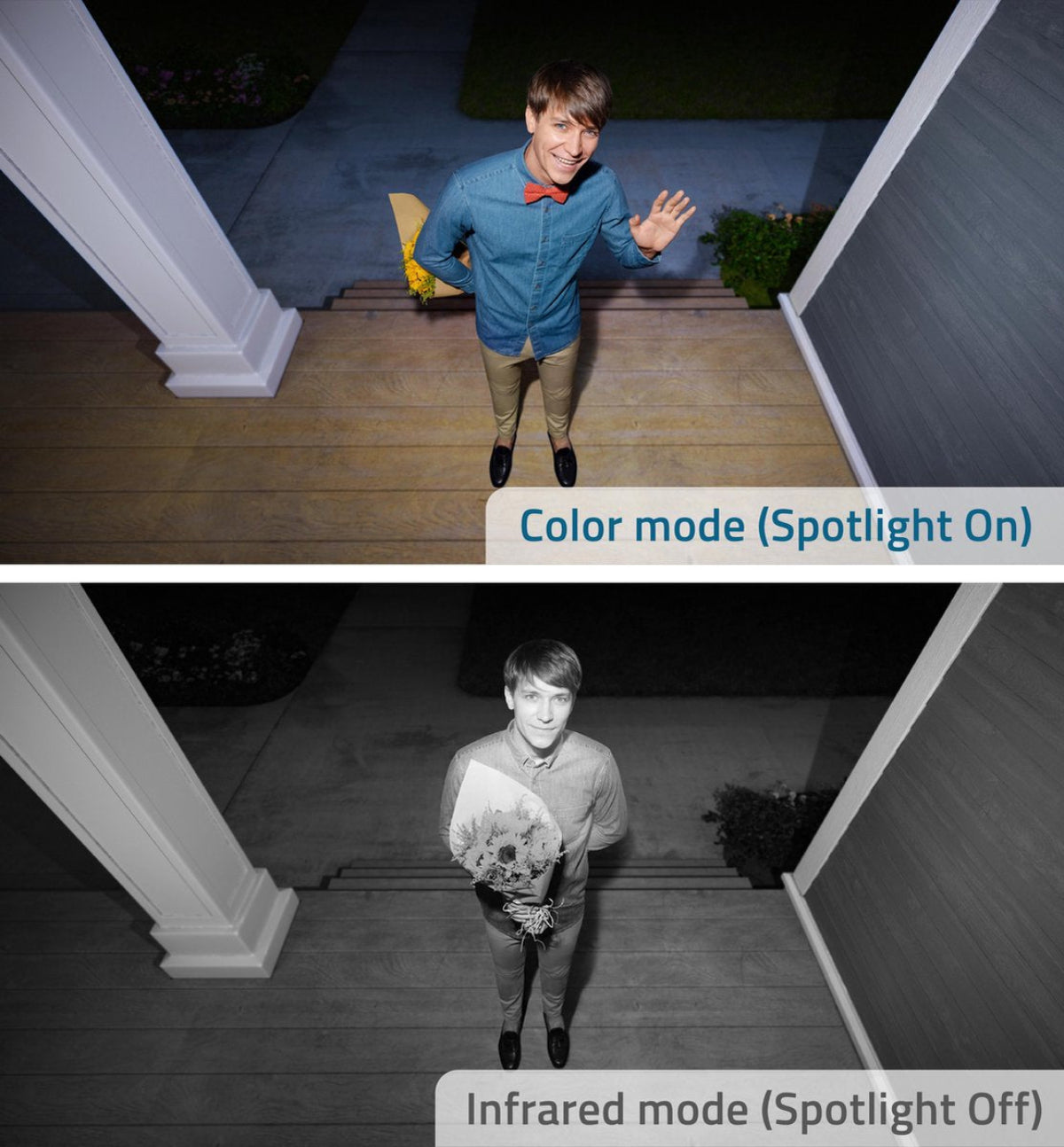 Mężczyzna stoi na schodach, trzyma kwiaty, macha. Górny obraz jest kolorowy, dolny w skali szarości.