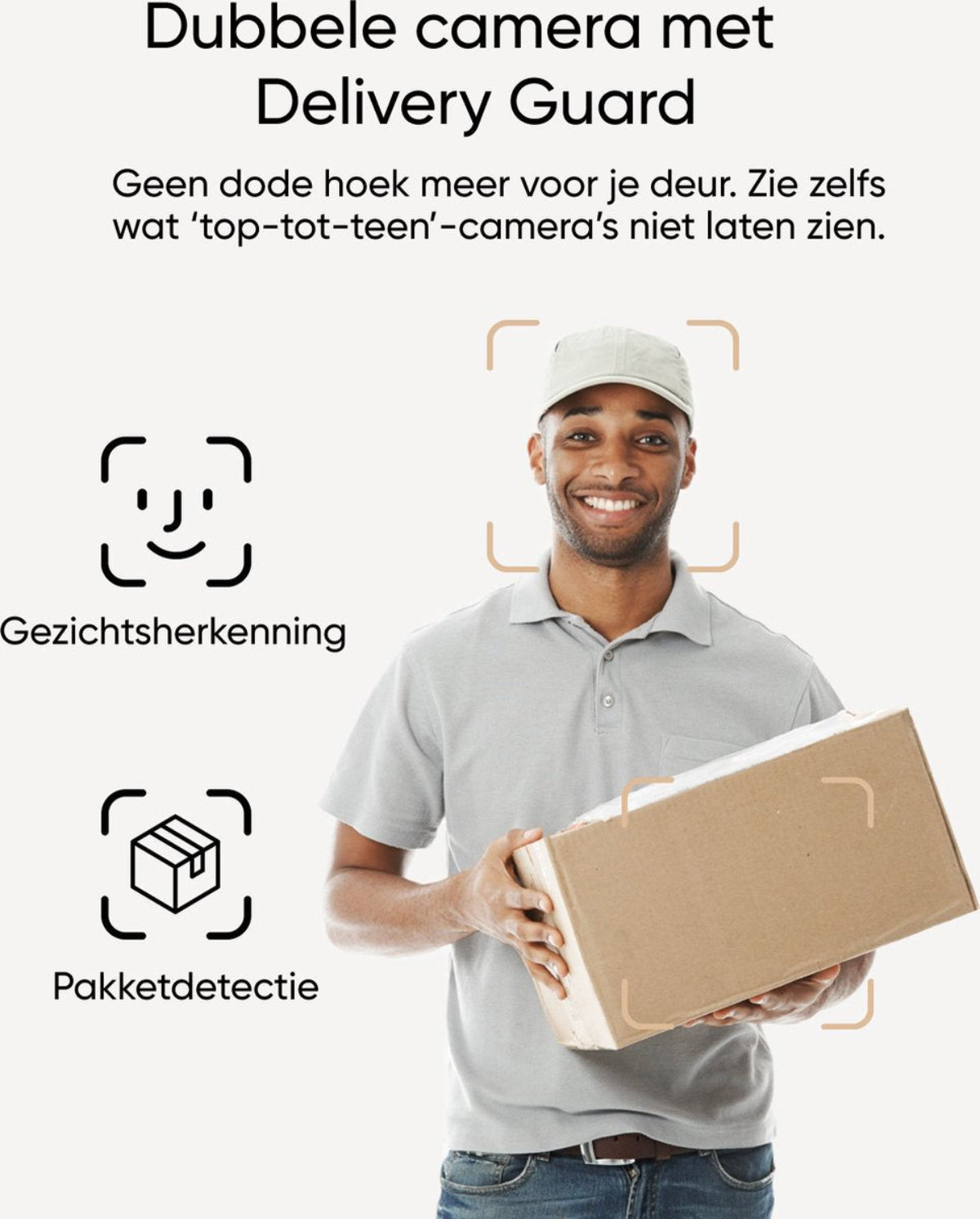 Mężczyzna trzyma karton, uśmiechając się. Tekst zawiera 'Delivery Guard', 'Rozpoznawanie twarzy' i 'Wykrywanie paczek'.