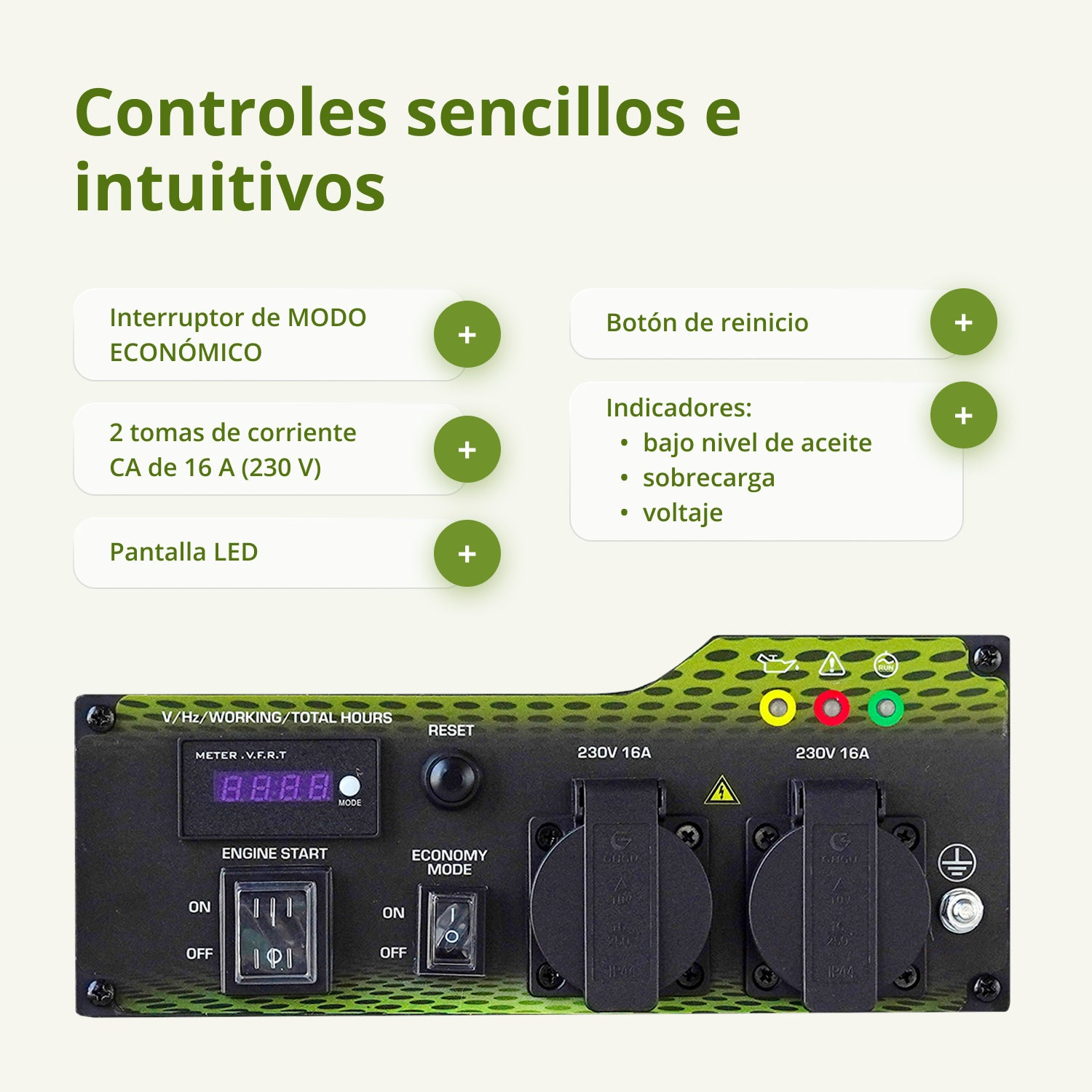 Panel sterowania generatorem. Zawiera gniazda zasilania, wyświetlacz LED, przełączniki i wskaźniki oleju, przeciążenia i napięcia.