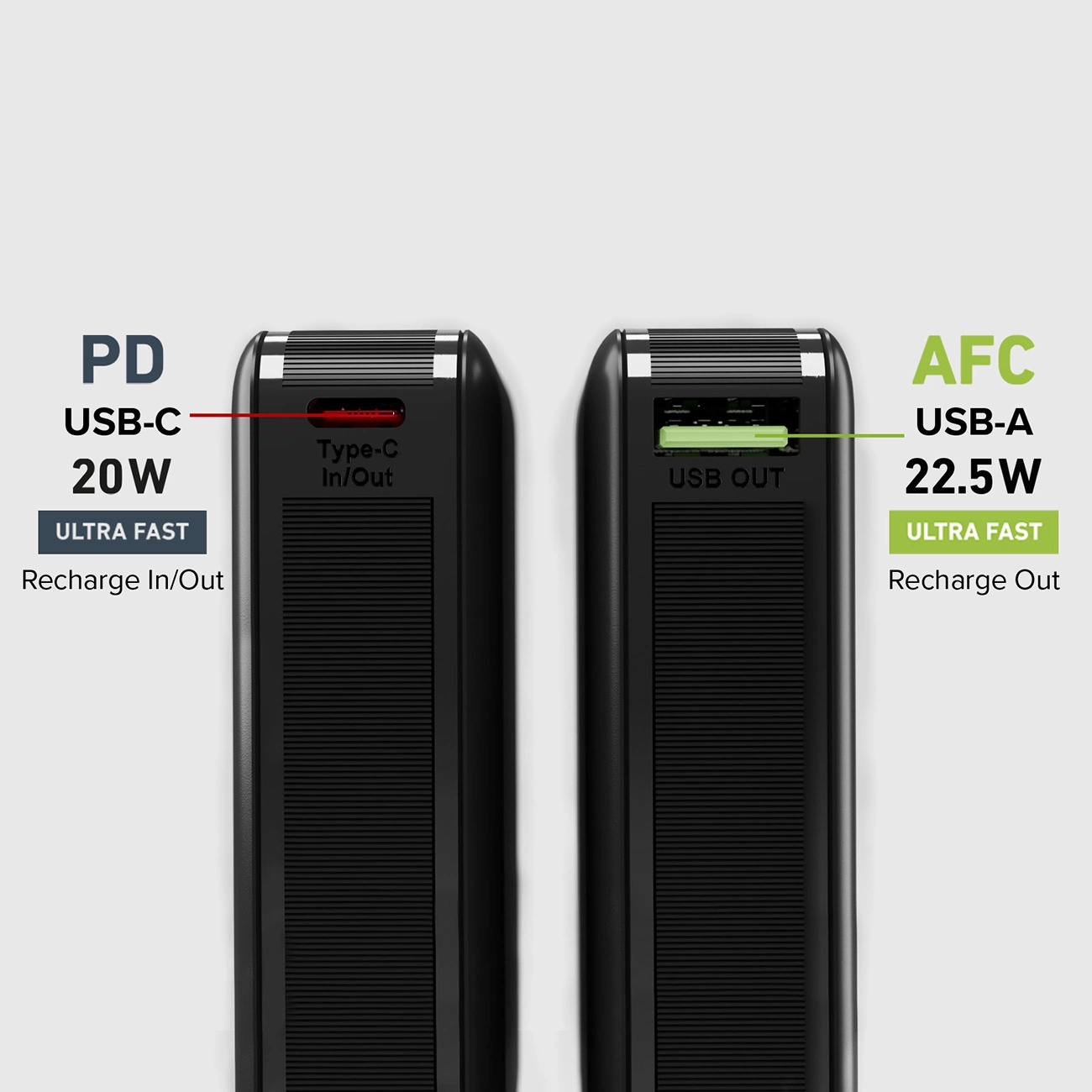Obraz przedstawia dwa czarne power banki. Lewy: PD, USB-C, 20W, Ultra Fast, Ładowanie/Wyjście. Prawy: AFC, USB-A, 22,5W, Ultra Fast, Ładowanie.