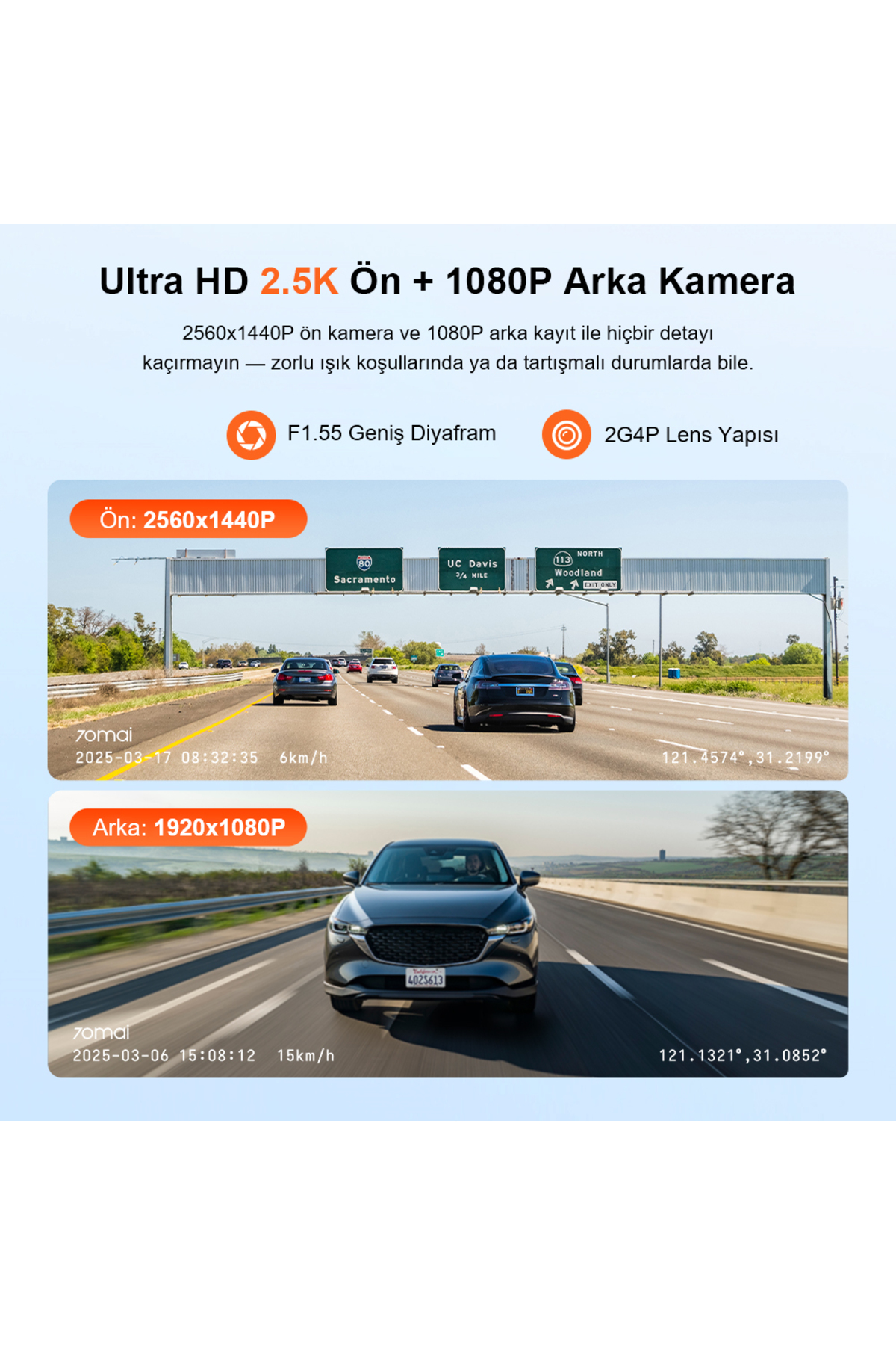 L'immagine mostra una dashcam per auto con vista anteriore e posteriore. Visualizza velocità, ora e dati sulla posizione.