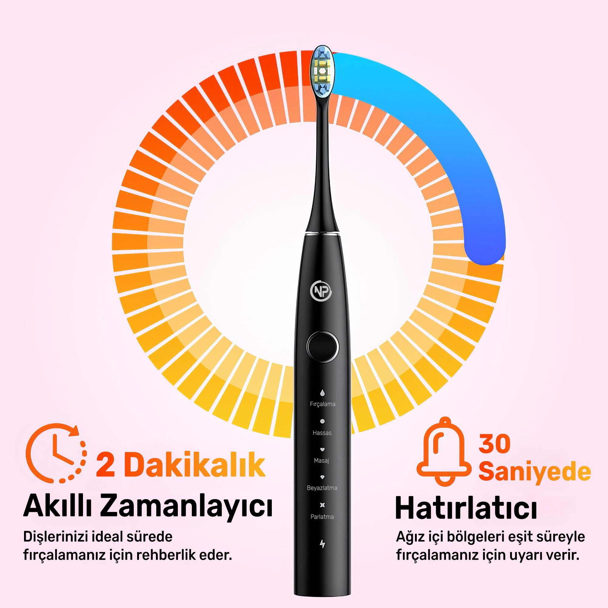 Zamanlayıcı, pazarlama özelliklerine ve fırçalama süresini gösteren bir diyagrama sahip siyah bir elektrikli diş fırçası.