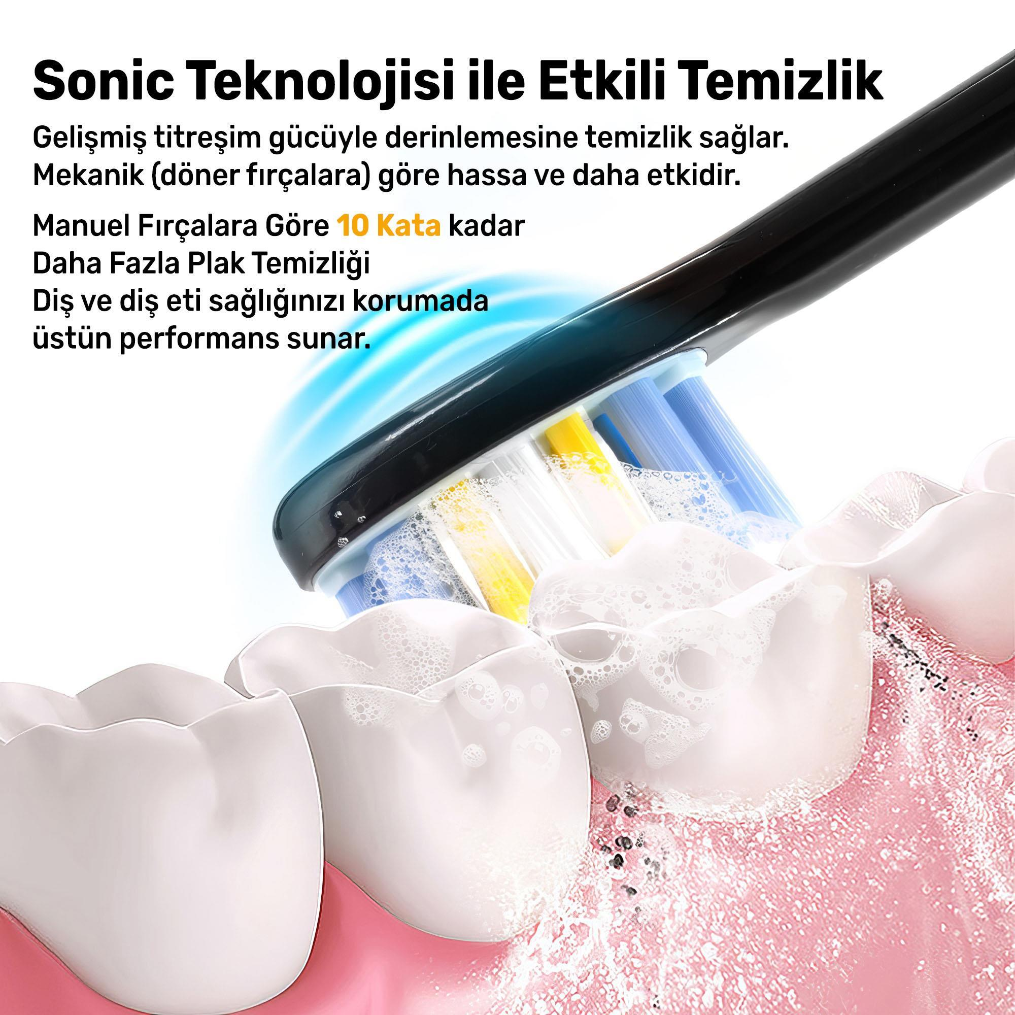 Elektrikli bir diş fırçası dişleri temizliyor. Köpük ve pembe bir diş eti çizgisi görünür. Metin temizliği açıklıyor.