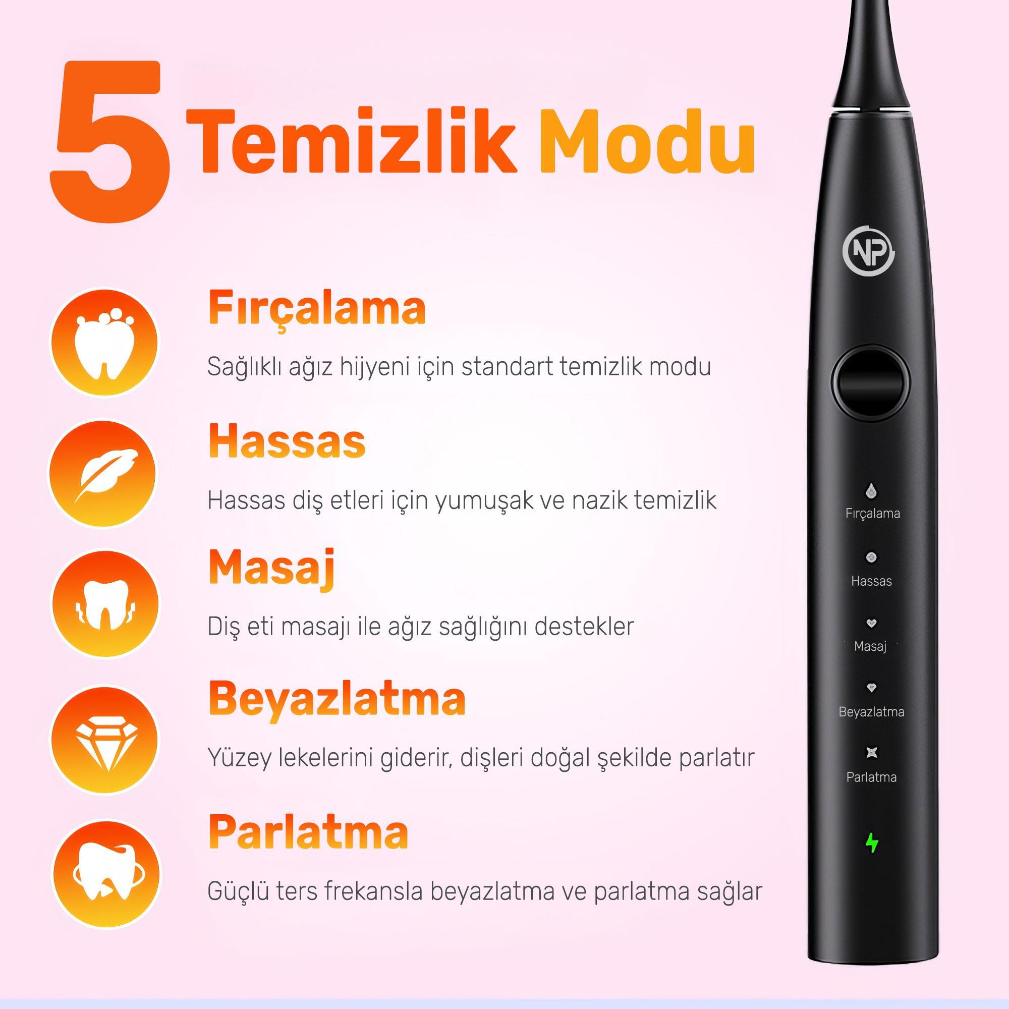 Görselde 5 temizleme moduna sahip bir elektrikli diş fırçası görülüyor. Metin, her modu simgeler ve açıklamalarla detaylandırıyor.