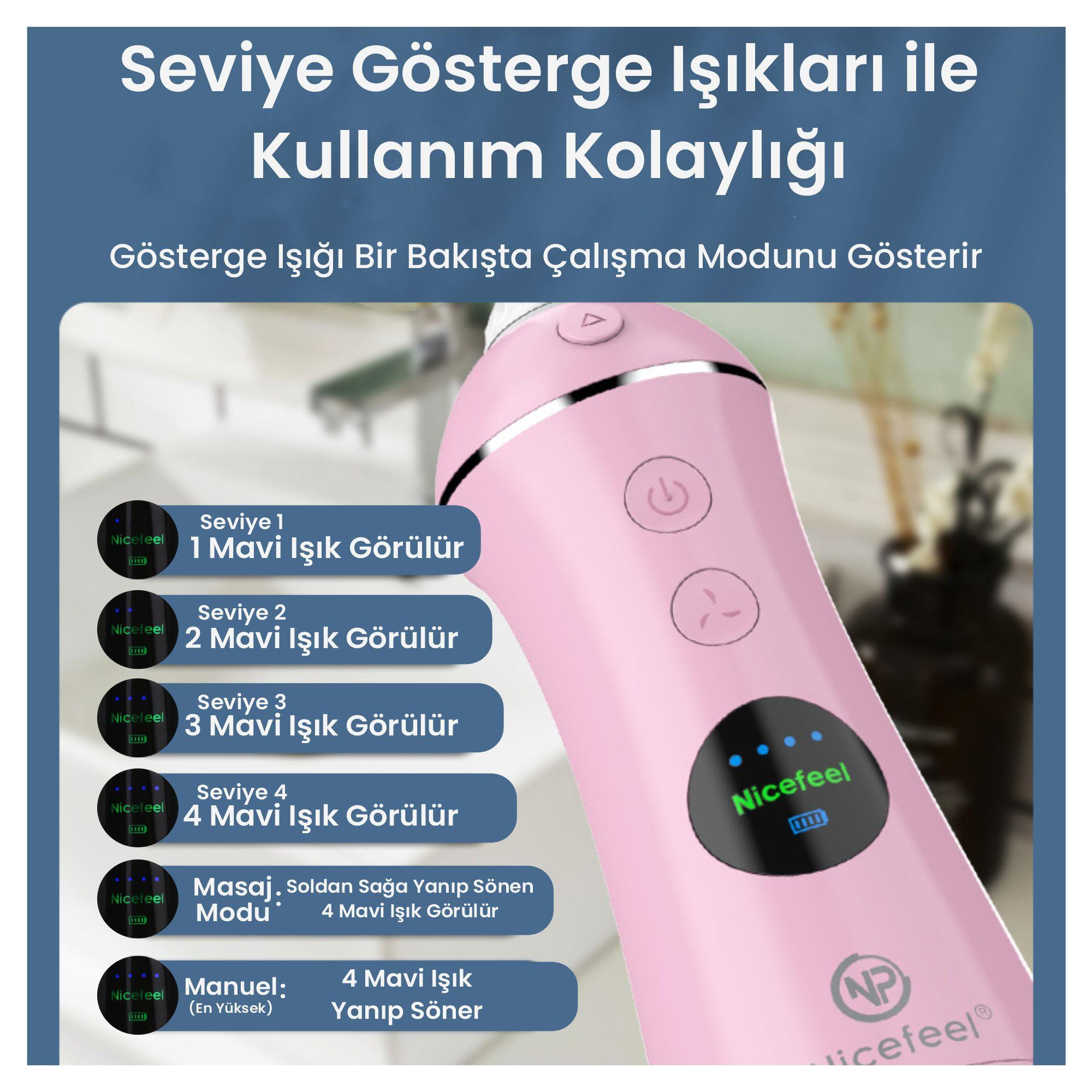 Pembe bir Nicefeel cihazı, mavi ışıklarla seviyeleri gösteriyor. Türkçe metin kullanım ve modları açıklıyor. Düğmeler ve marka görünür.