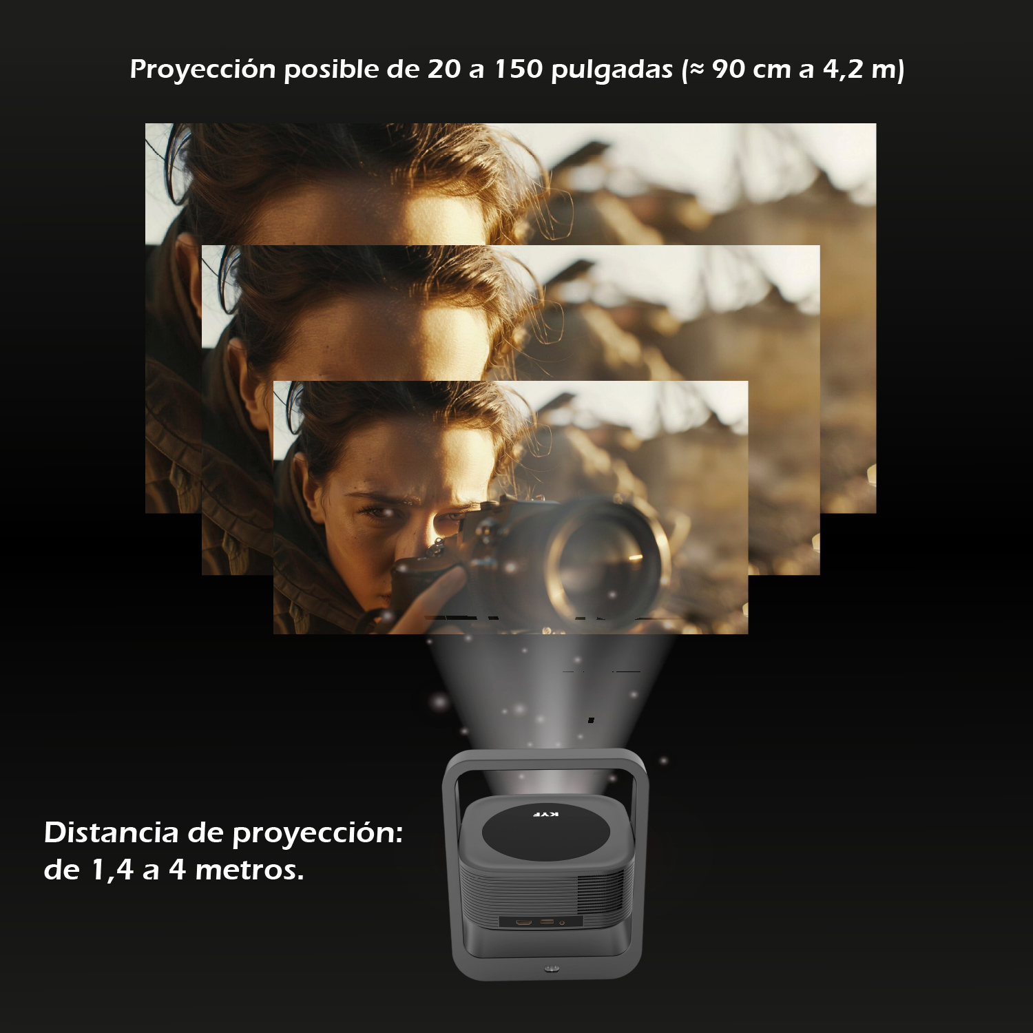 Una mujer con una cámara en el fondo. Un proyector en primer plano. Texto: distancia de proyección de 1,4 a 4 metros.