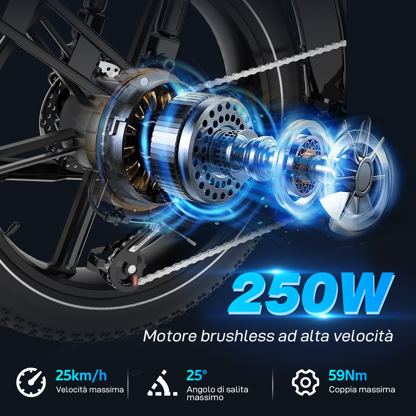 Vengono mostrati un motore e una ruota di e-bike. Le statistiche includono 250W, 25 km/h di velocità, 25 gradi di pendenza e 59Nm di coppia.