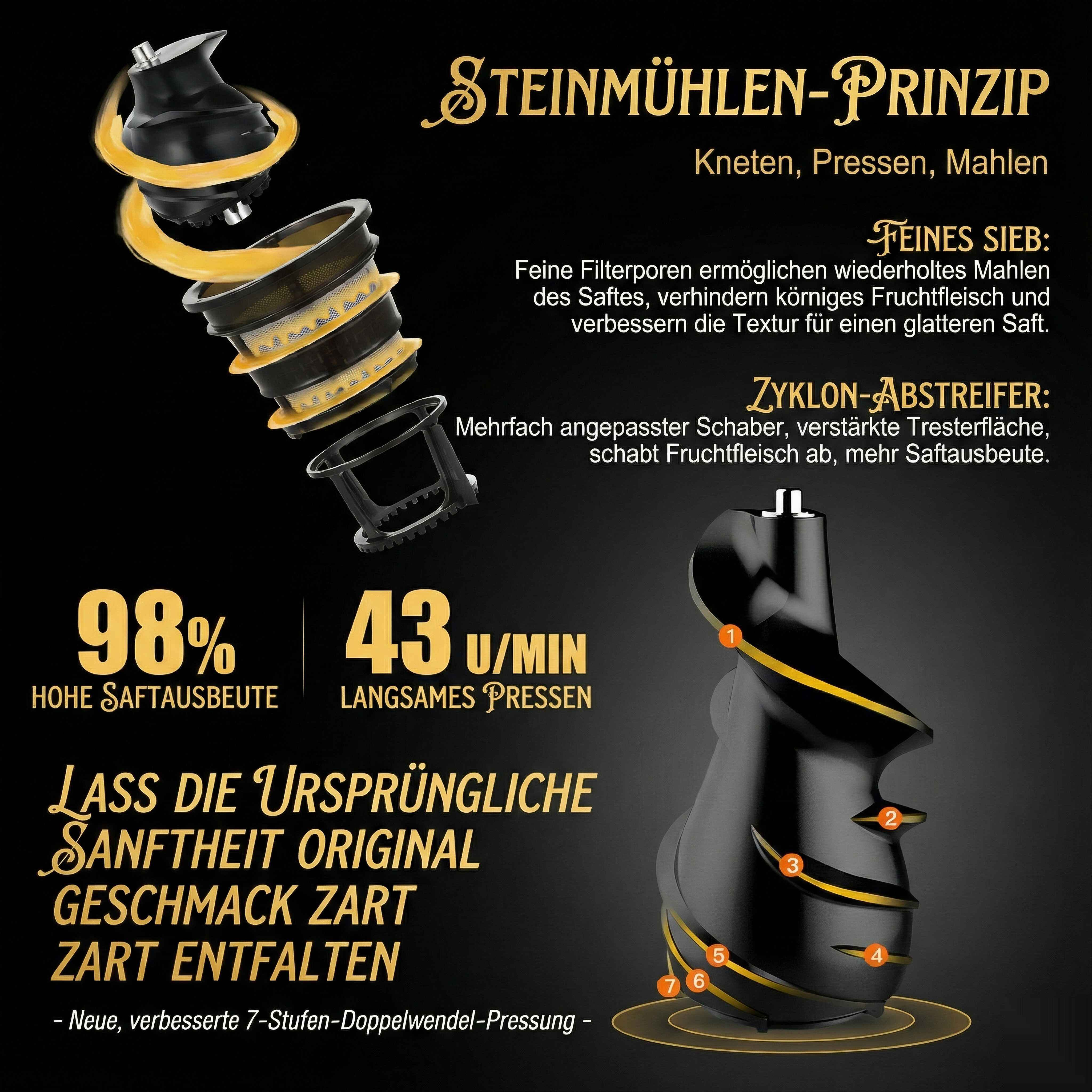 Schwarzer Entsafter mit goldenem Saftfluss. Text beschreibt den Saftprozess, hohe Ausbeute, langsames Pressen.