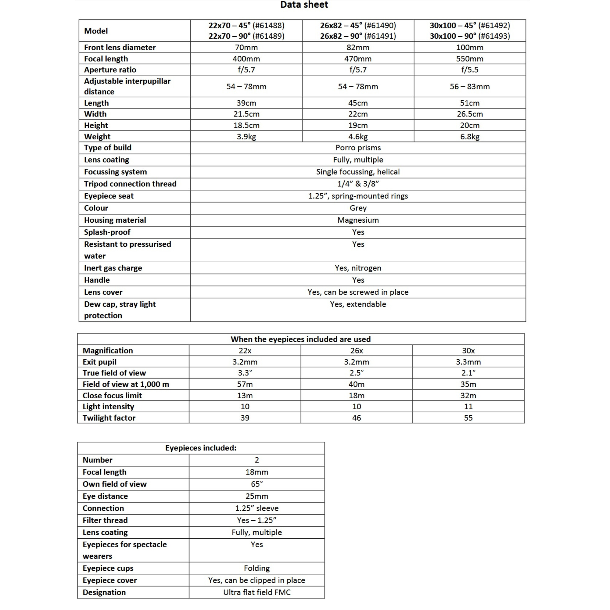 Ein Datenblatt mit Spezifikationen für Ferngläser, einschließlich Modelle, Abmessungen und Funktionen.