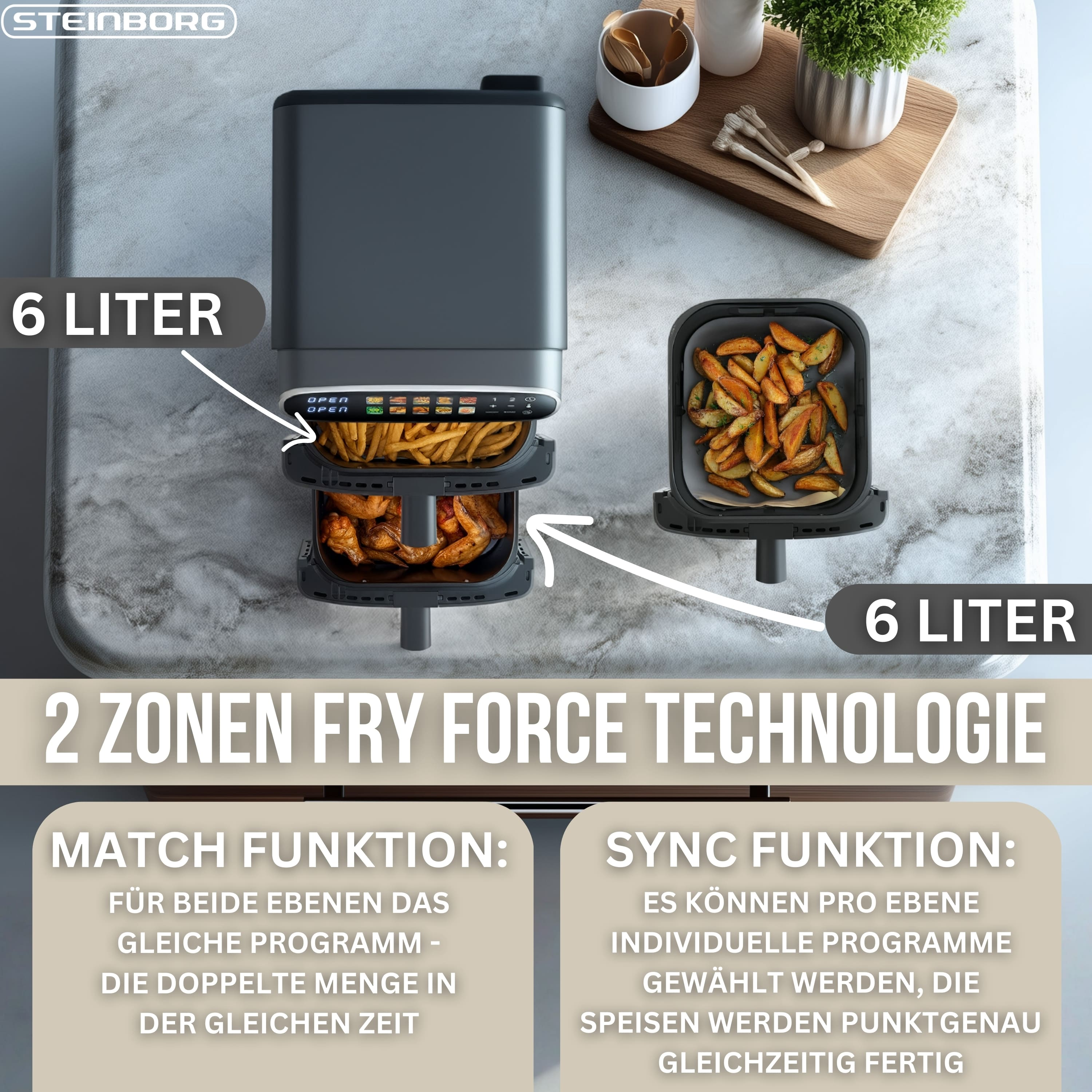 Eine Heißluftfritteuse mit Pommes und Hähnchenflügeln. Enthält Text mit 6 Liter, 2 Zonen und Match/Sync Funktionen.