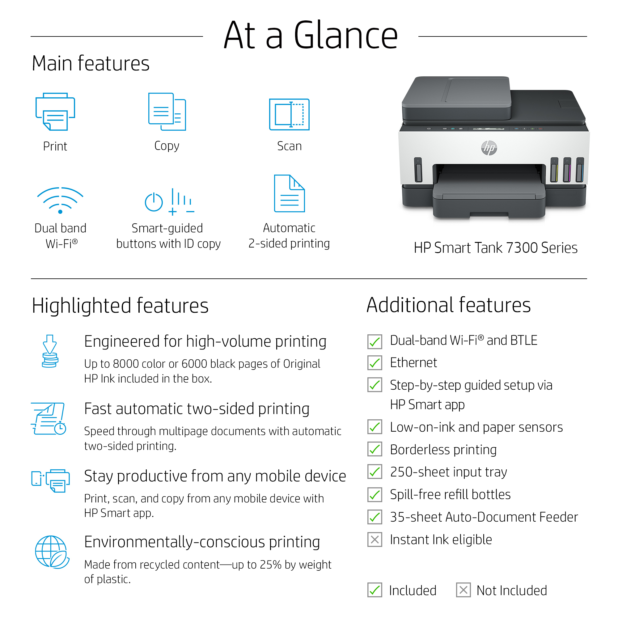 Ein HP Smart Tank 7300 Drucker. Zu den Funktionen gehören Drucken, Kopieren, Scannen, Dual-Band-WLAN und automatischer beidseitiger Druck.