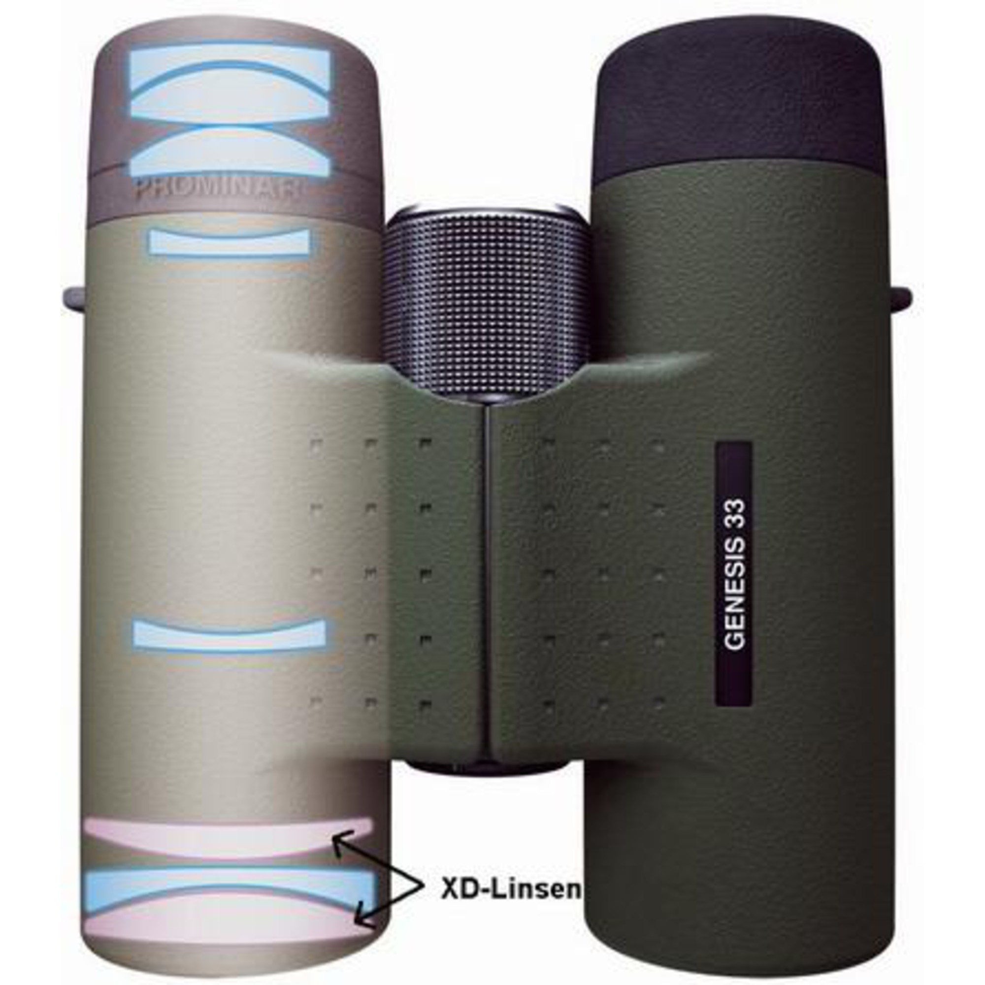 Fernglas mit sichtbaren Linsen. Die rechte Seite hat ein Genesis 33-Etikett. Auf der linken Seite steht Prominar.