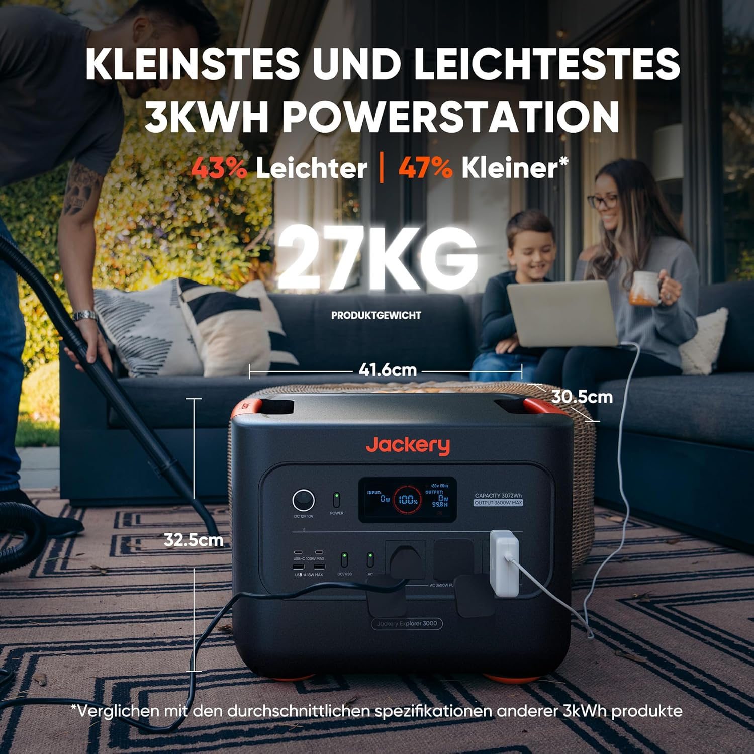 Ein Mann saugt, eine Familie sitzt auf einer Couch, und eine Jackery Explorer 3000 Powerstation wird auf einem Teppich gezeigt. Abmessungen sind angegeben.