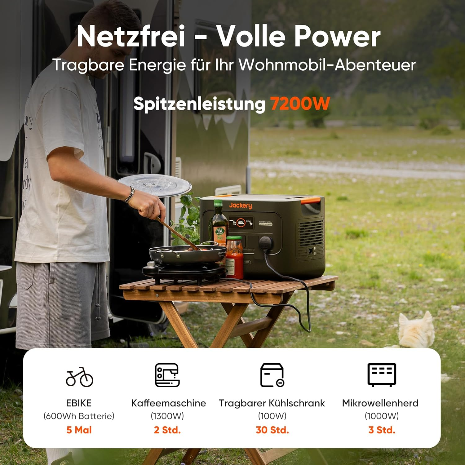 Ein Mann kocht draußen an einem Wohnmobil. Eine Powerstation steht auf einem Tisch. Symbole für Geräte werden angezeigt.