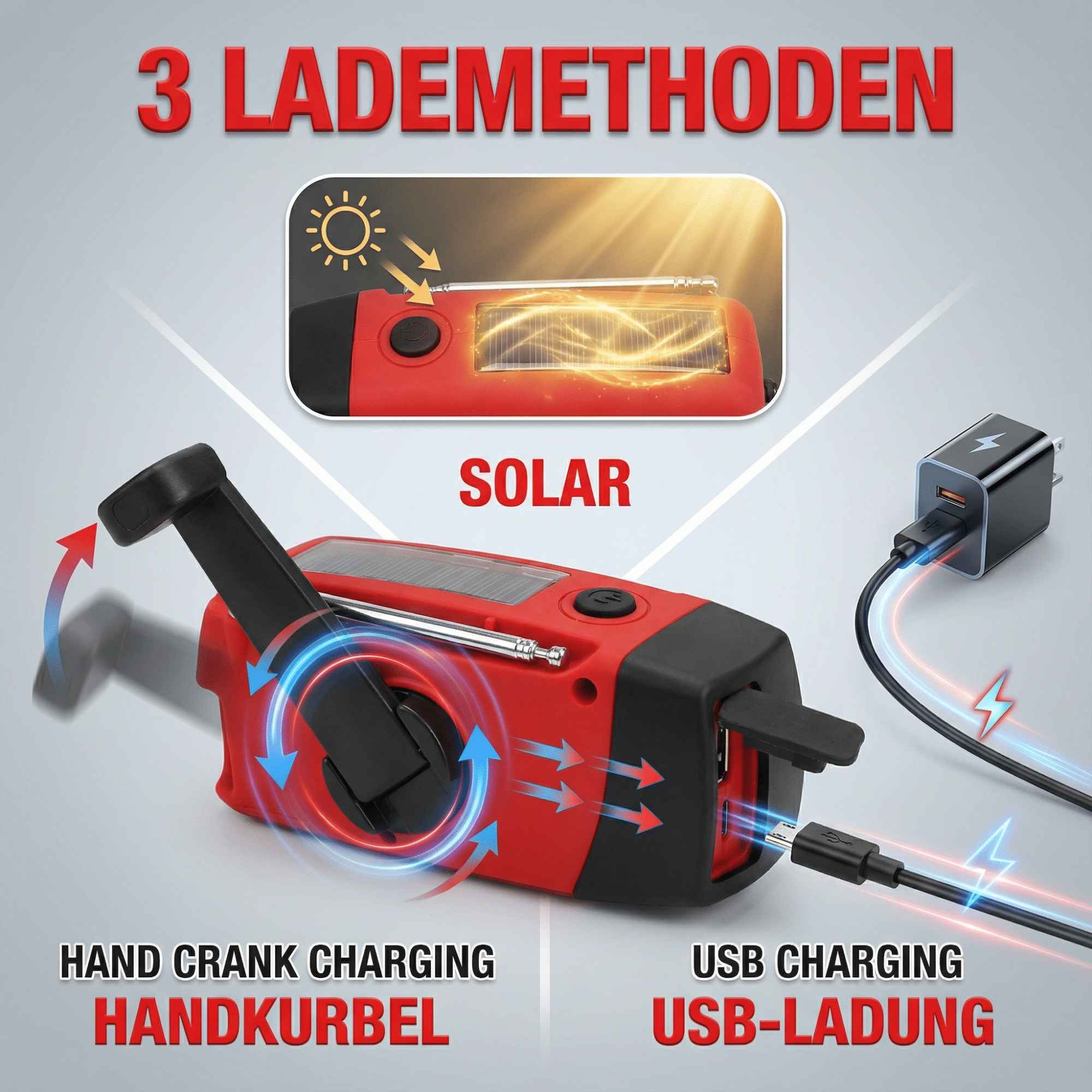 Ein rotes und schwarzes Notfallradio zeigt Handkurbel-, Solar- und USB-Lademethoden.
