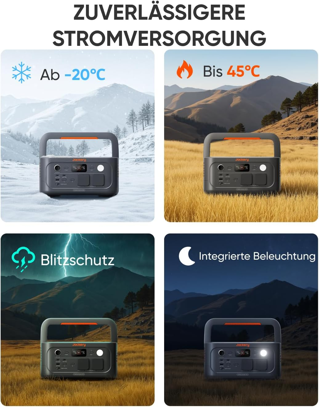 Das Bild zeigt eine tragbare Stromstation mit Funktionen wie Kältebeständigkeit, Hitzetoleranz, Blitzschutz und integrierter Beleuchtung.