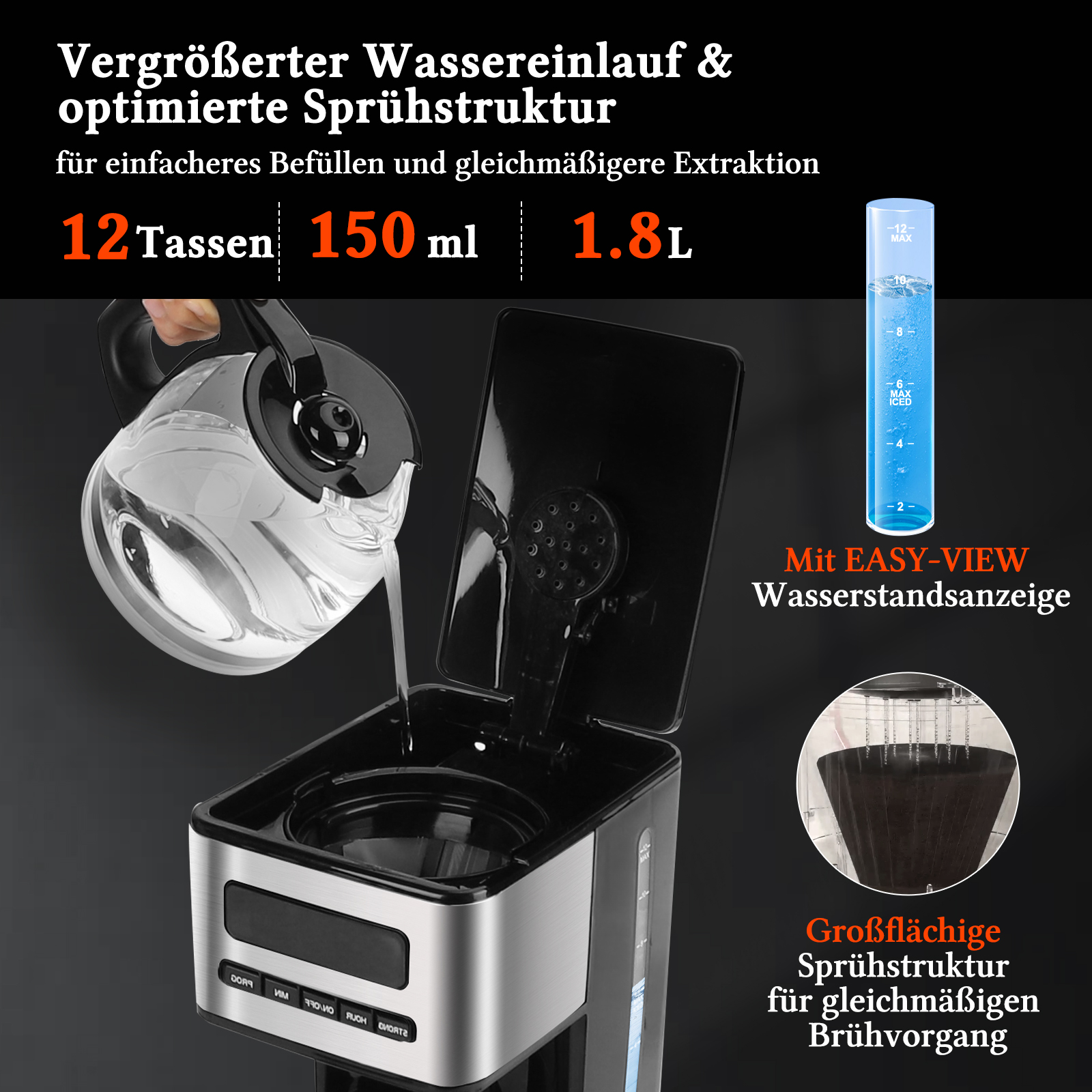 Kaffeemaschine, Wasser wird eingefüllt. Details zeigen Wasserstand, Sprühstruktur und Kapazität.