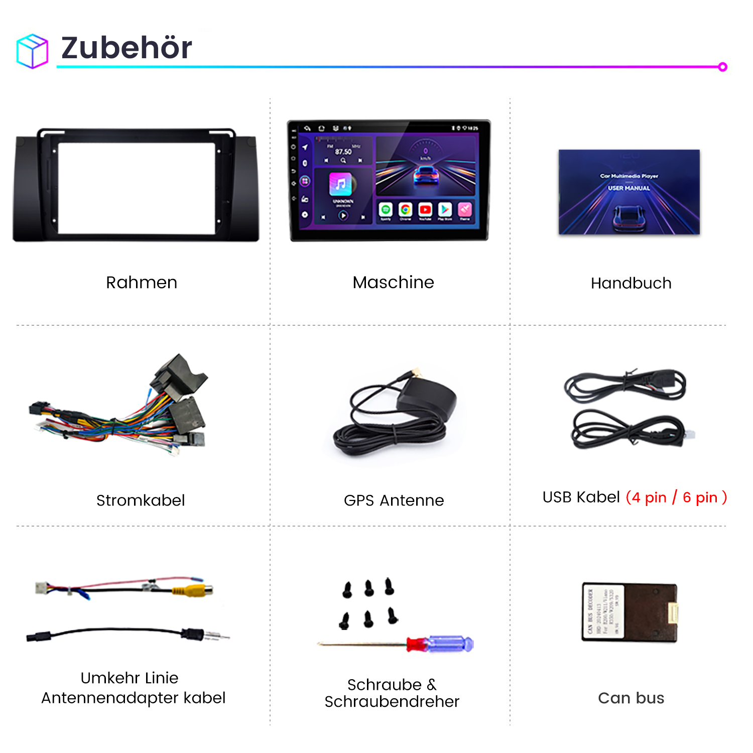 Das Bild zeigt Zubehör für Auto-Multimedia, darunter ein Rahmen, eine Maschine, ein Benutzerhandbuch, Kabel und eine Antenne.