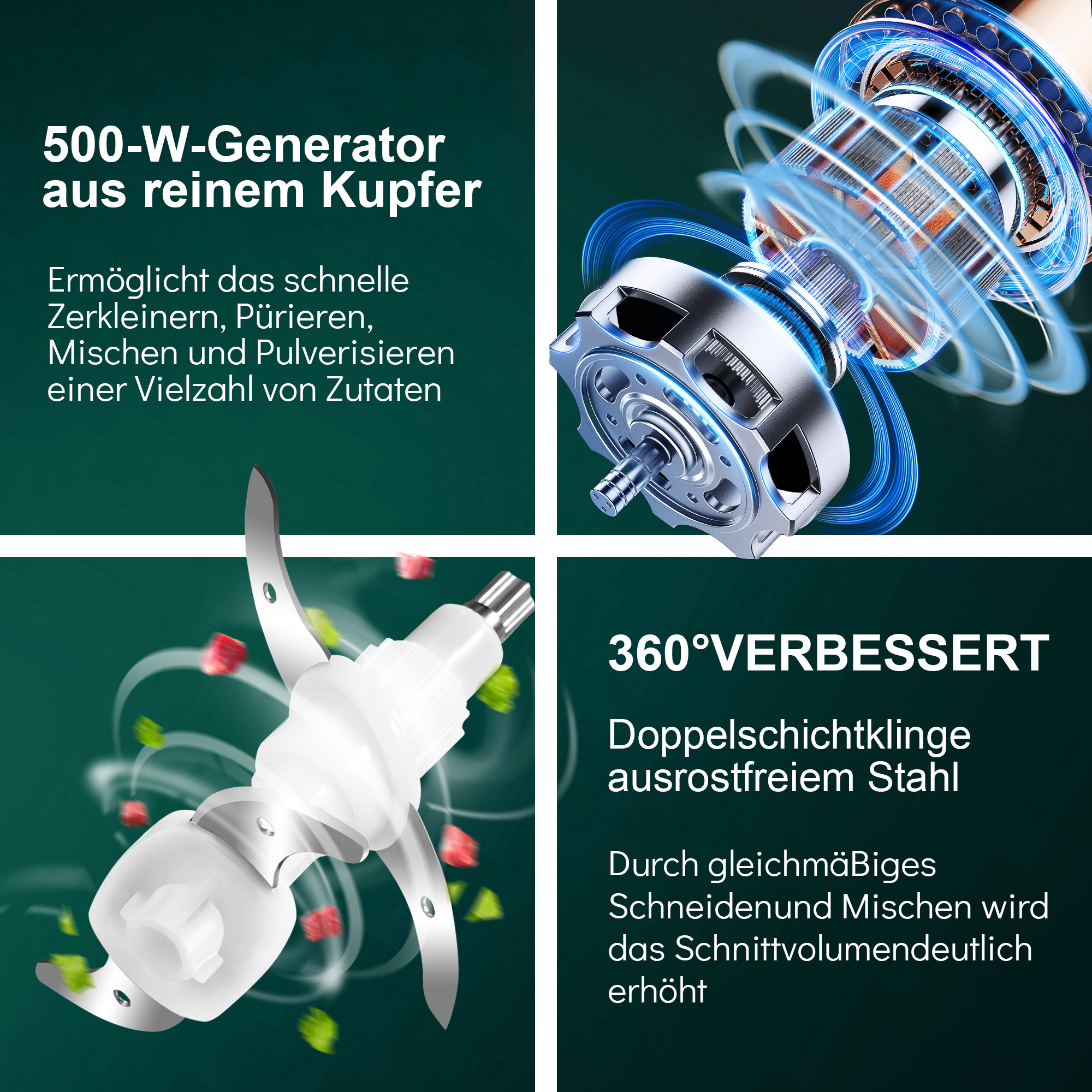 Das Bild zeigt einen Mixer mit Text, der den 500-W-Generator, die Doppelmesserklingen und seine Funktionen beschreibt.
