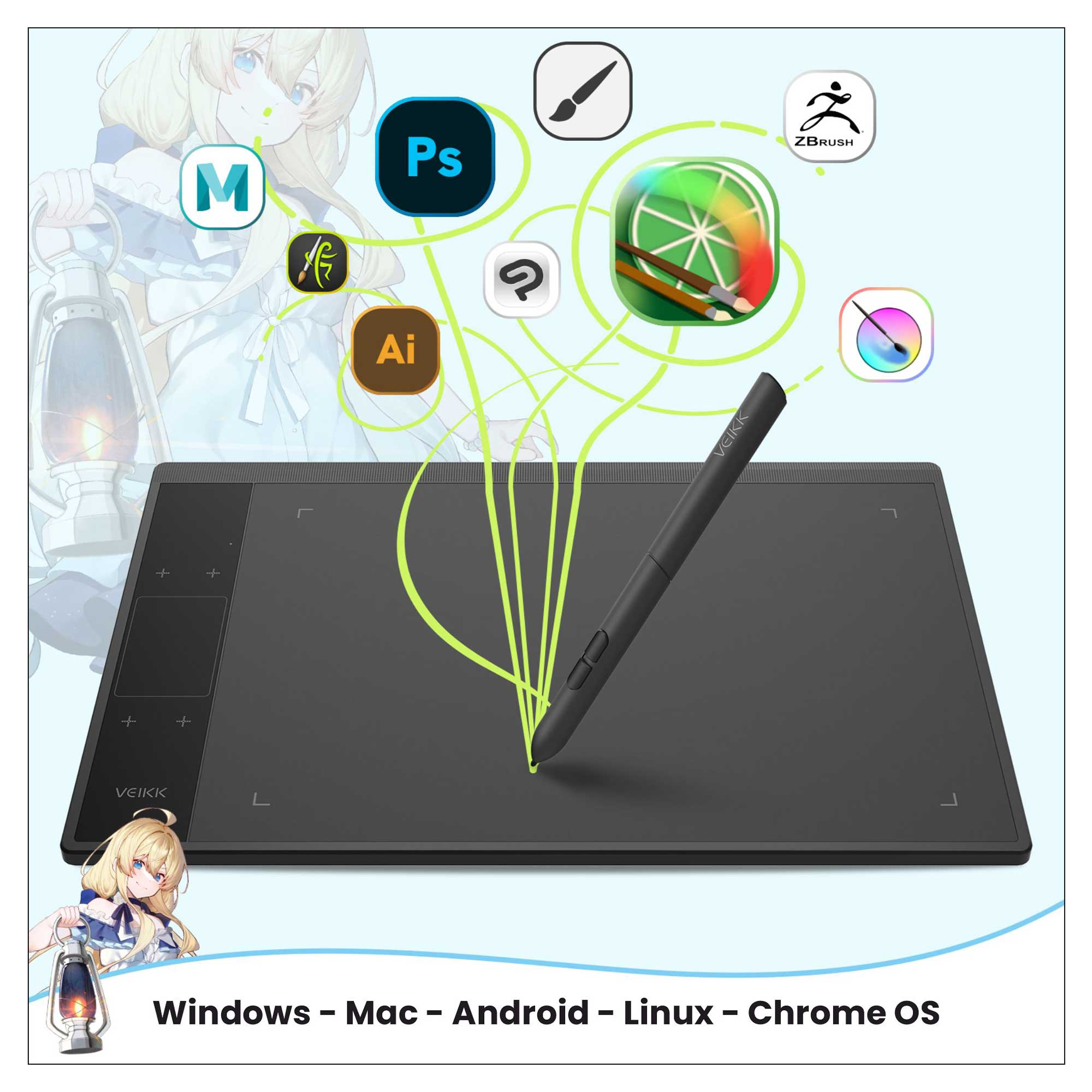 Bir grafik tablet ve kalem. Etrafında yazılım simgeleri. Arka planda anime tarzı karakterler. Altta metin: Windows, Mac, vb.