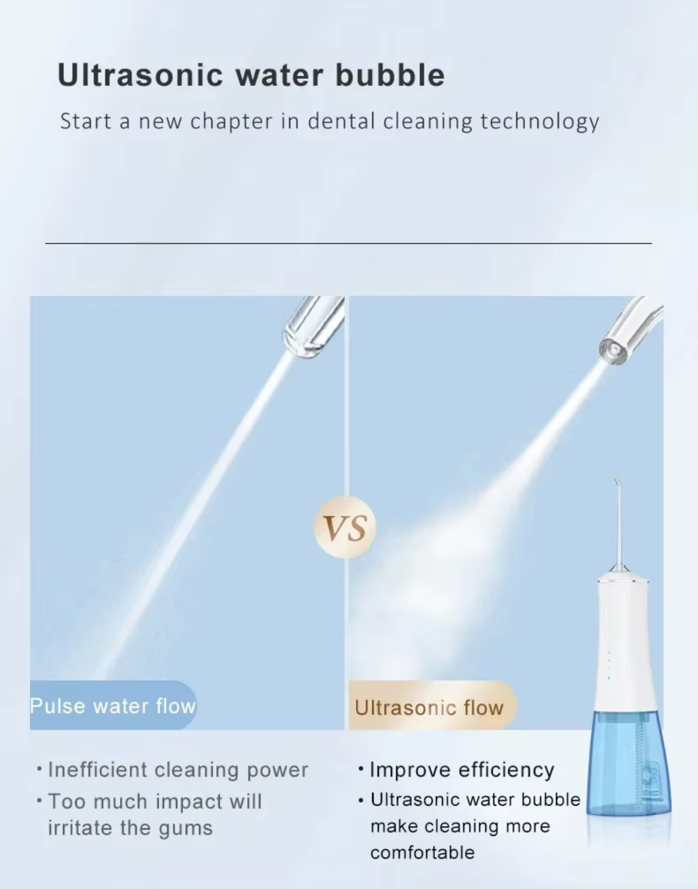 Das Bild vergleicht den Puls- mit dem Ultraschall-Wasserfluss zur Zahnreinigung. Text hebt die Vorteile des Ultraschallflusses hervor.