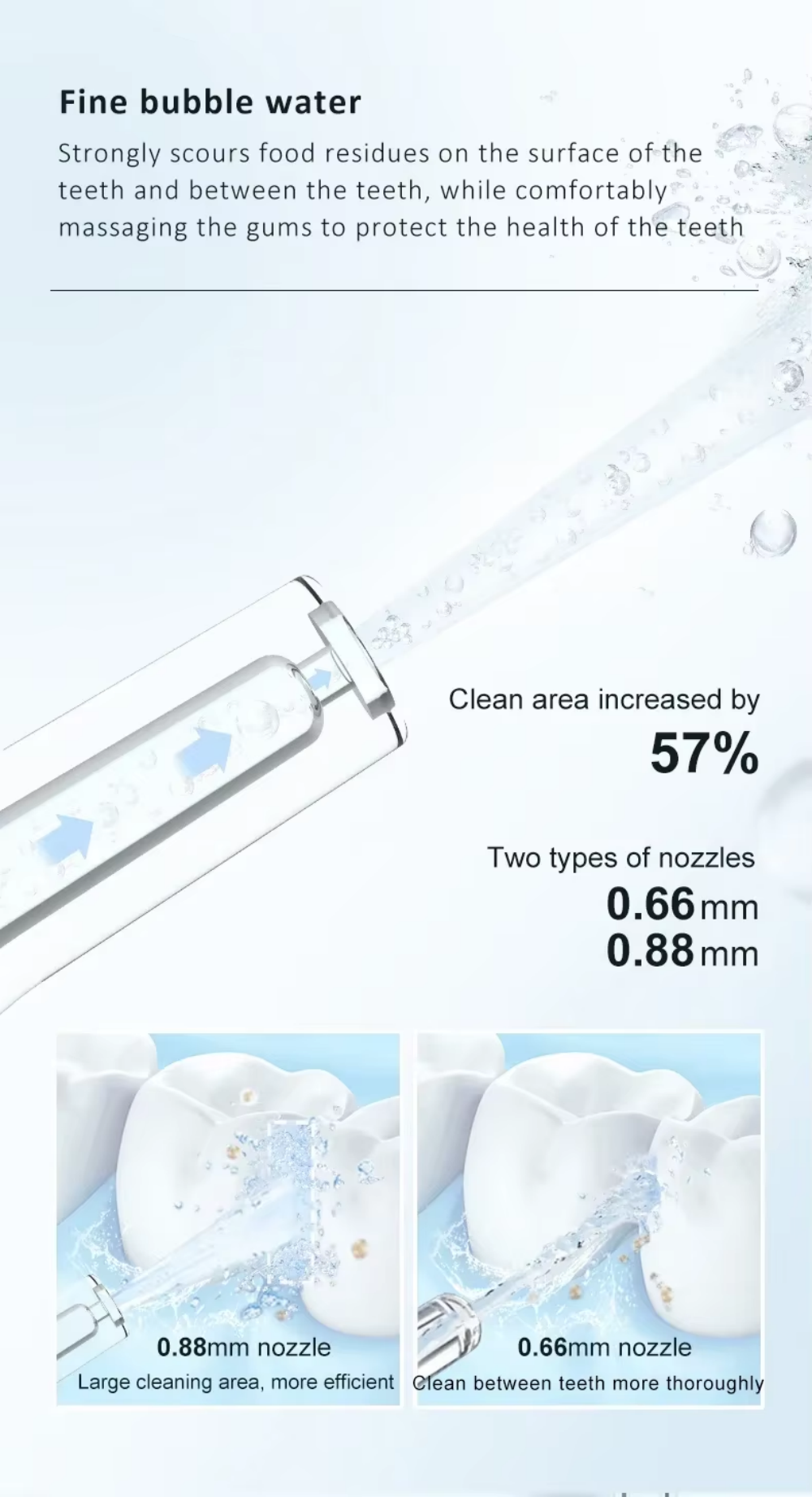 Diagramm, das einen dentalen Wasserstrahl zeigt. Es hat zwei Düsentypen und reinigt Zähne mit feinem Blasenwasser, das Speisereste entfernt.