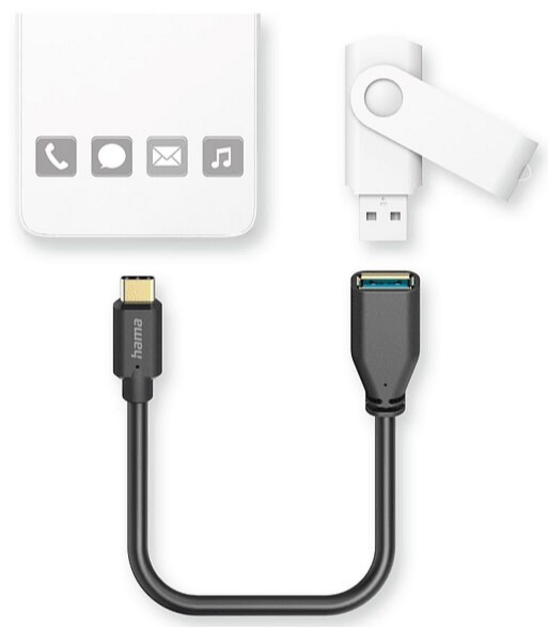Obraz przedstawia akcesoria tech: kabel USB, pendrive i urządzenie z ikonami.