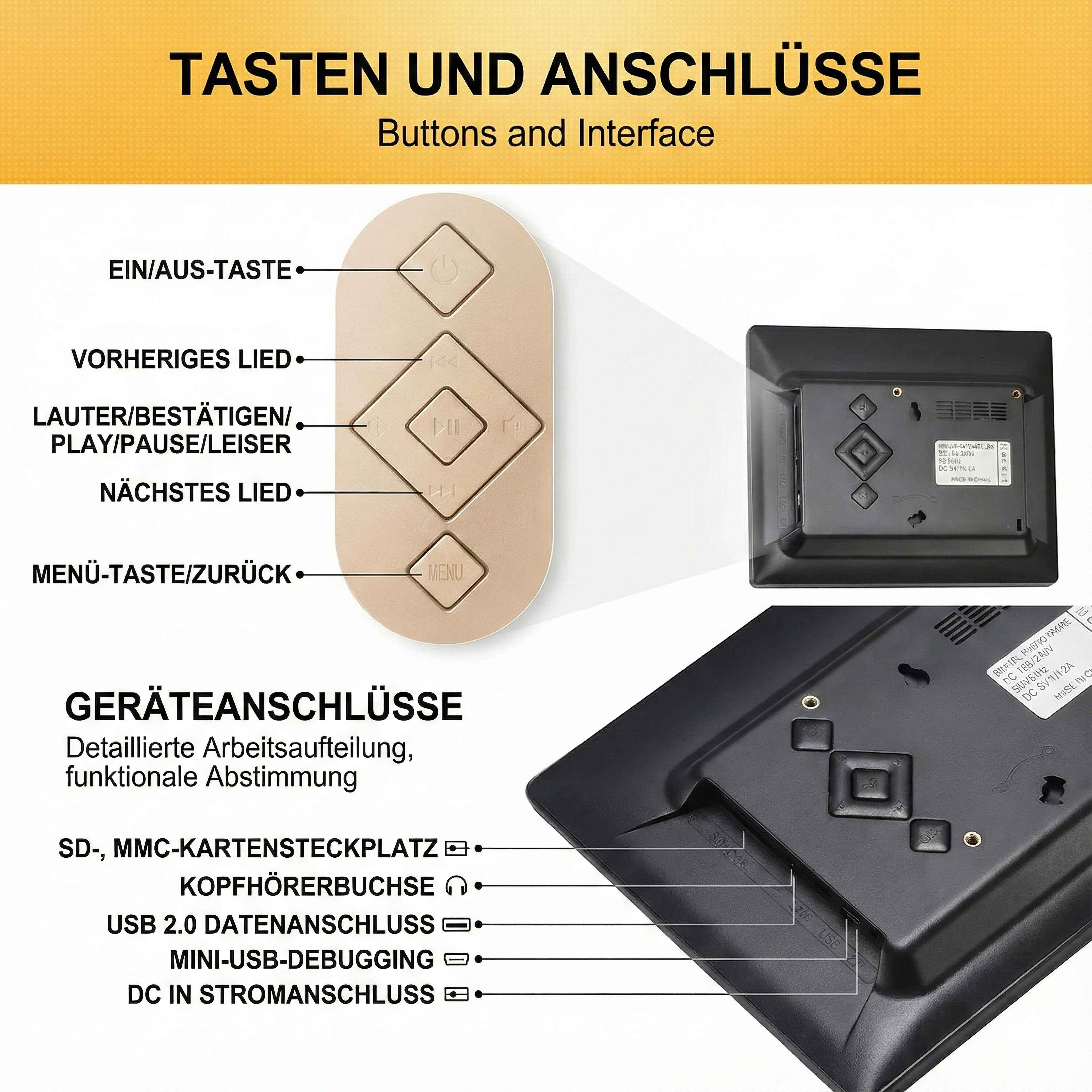 Das Bild zeigt einen digitalen Bilderrahmen mit Tasten und Schnittstellen. Enthält Anschlüsse für SD, USB und Kopfhörer.