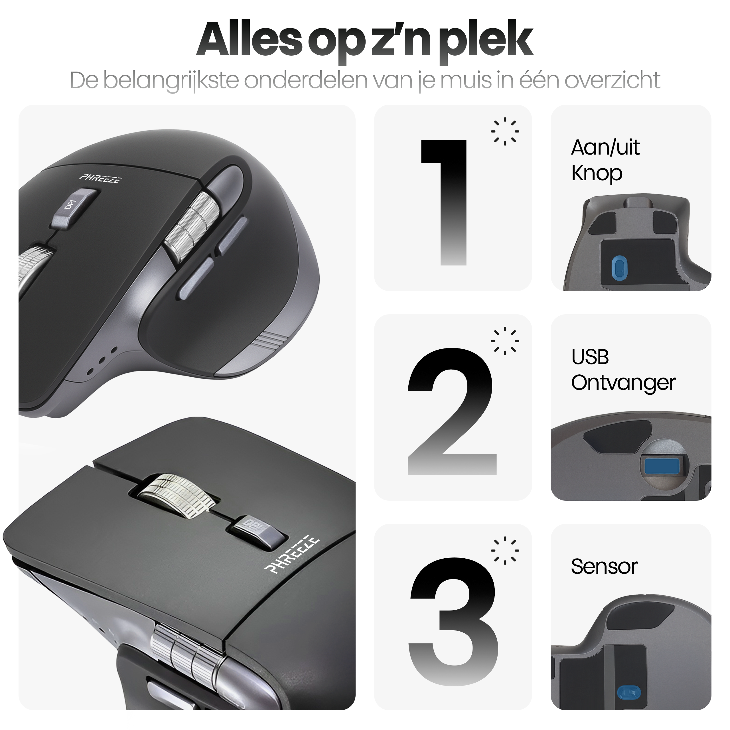 Image shows a black mouse with silver accents and numbered sections: on/off button, USB receiver, and sensor details.